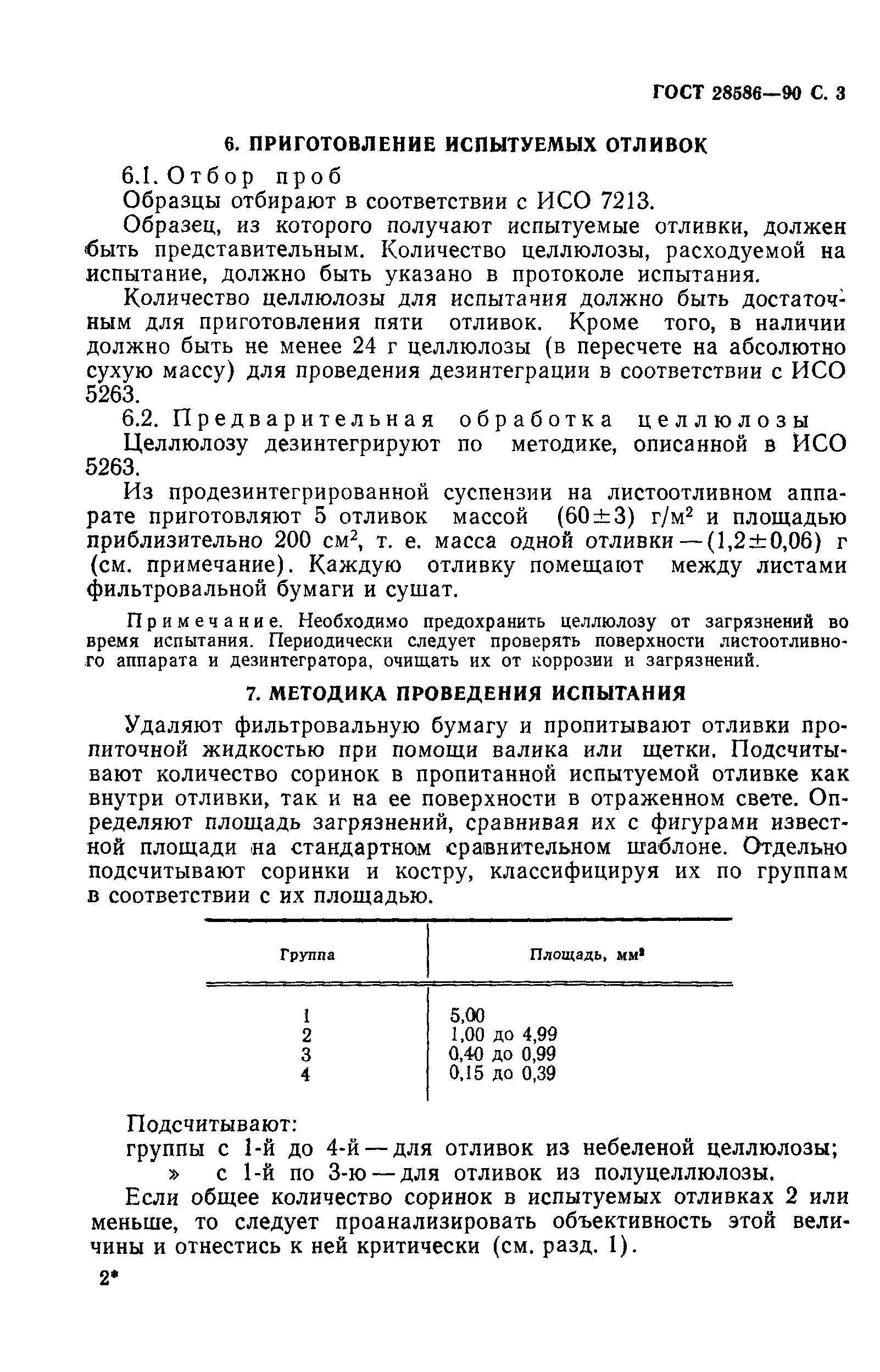 ГОСТ 28586-90