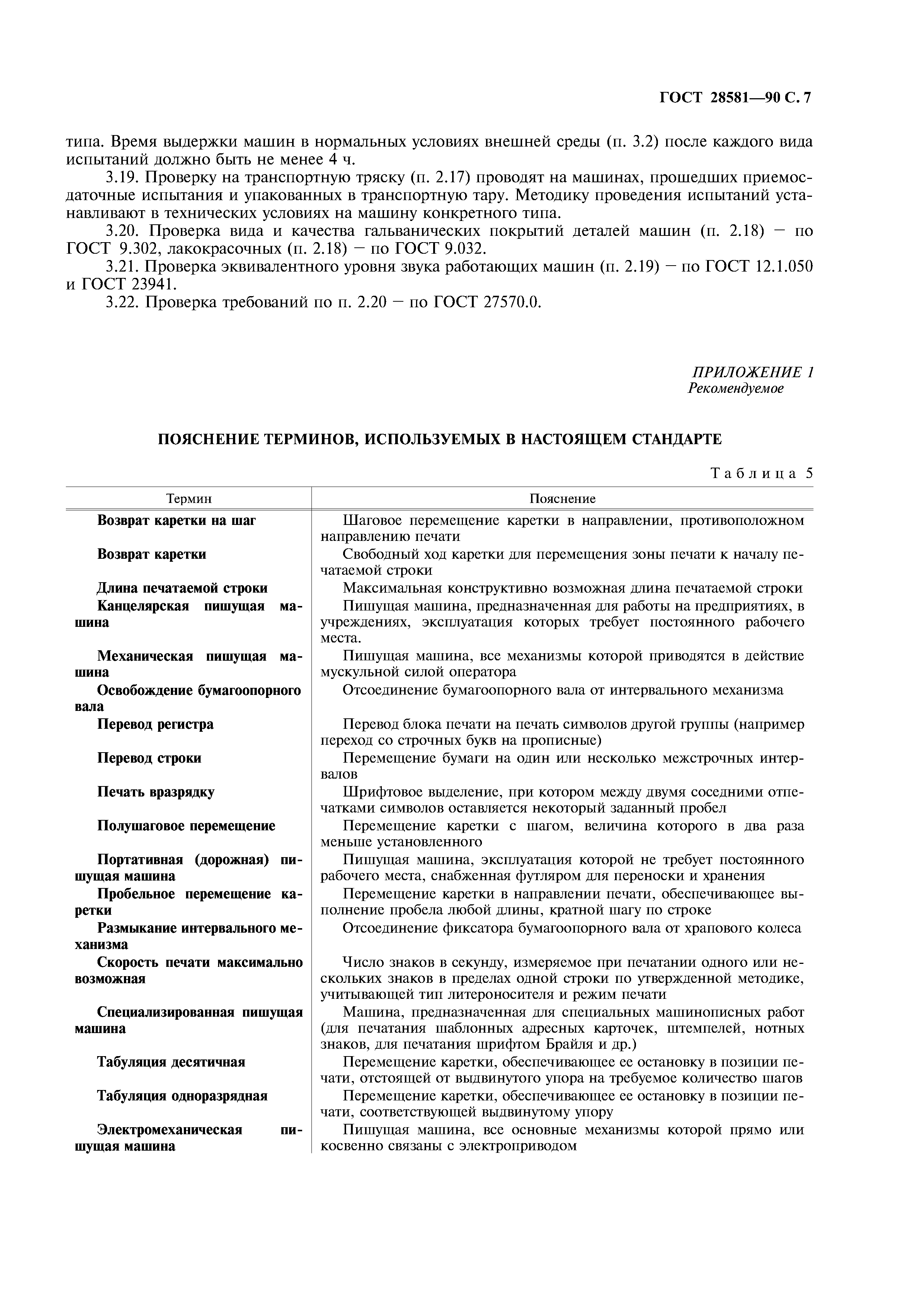 ГОСТ 28581-90