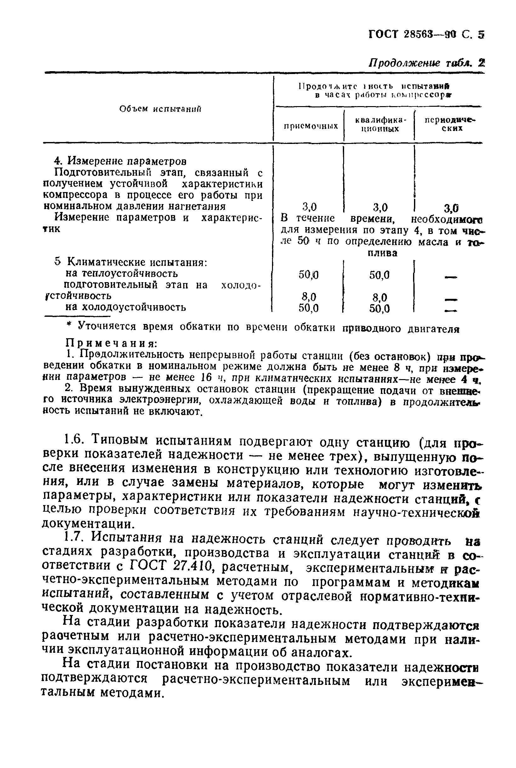 ГОСТ 28563-90