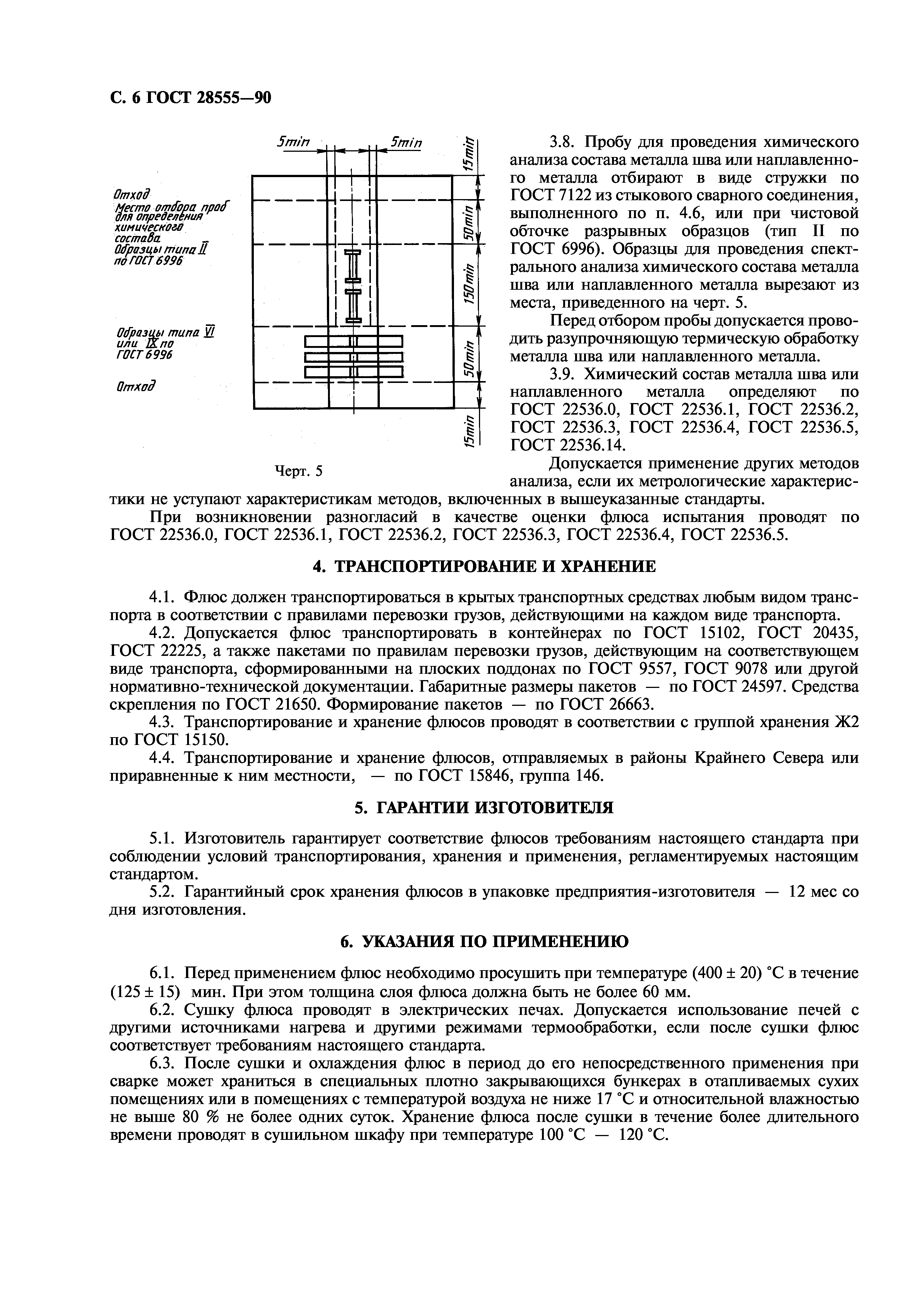 ГОСТ 28555-90