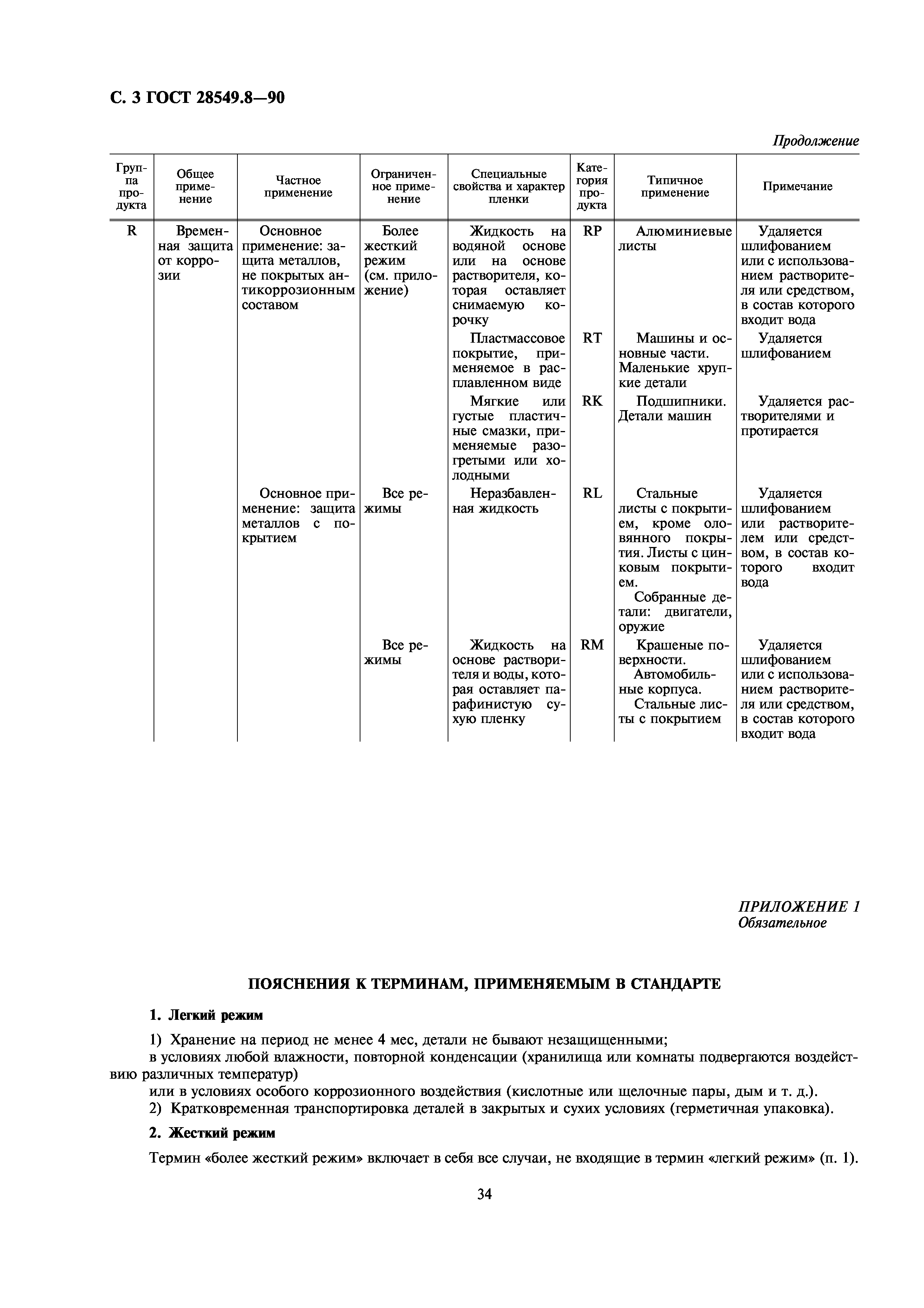ГОСТ 28549.8-90