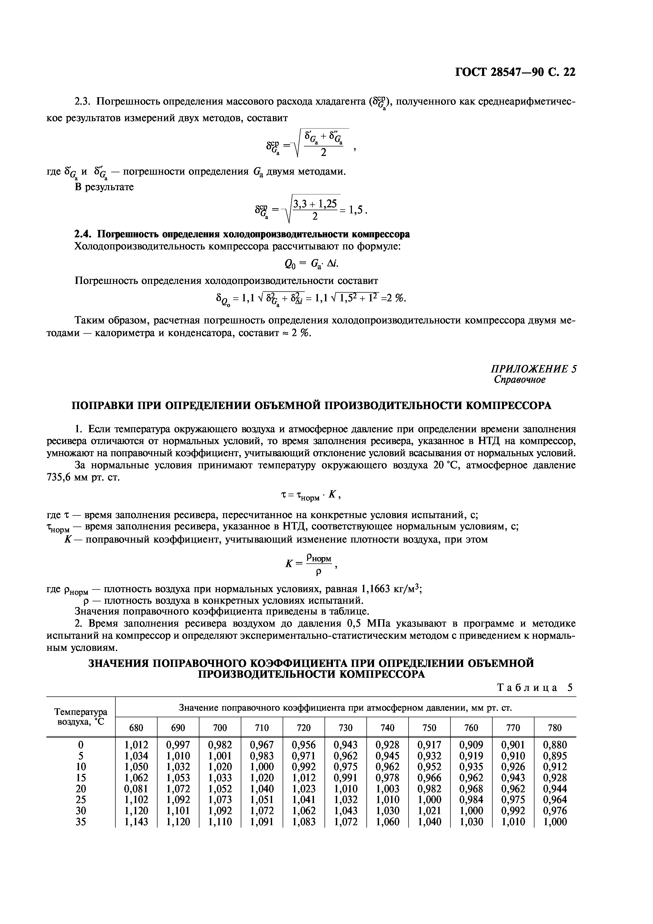 ГОСТ 28547-90