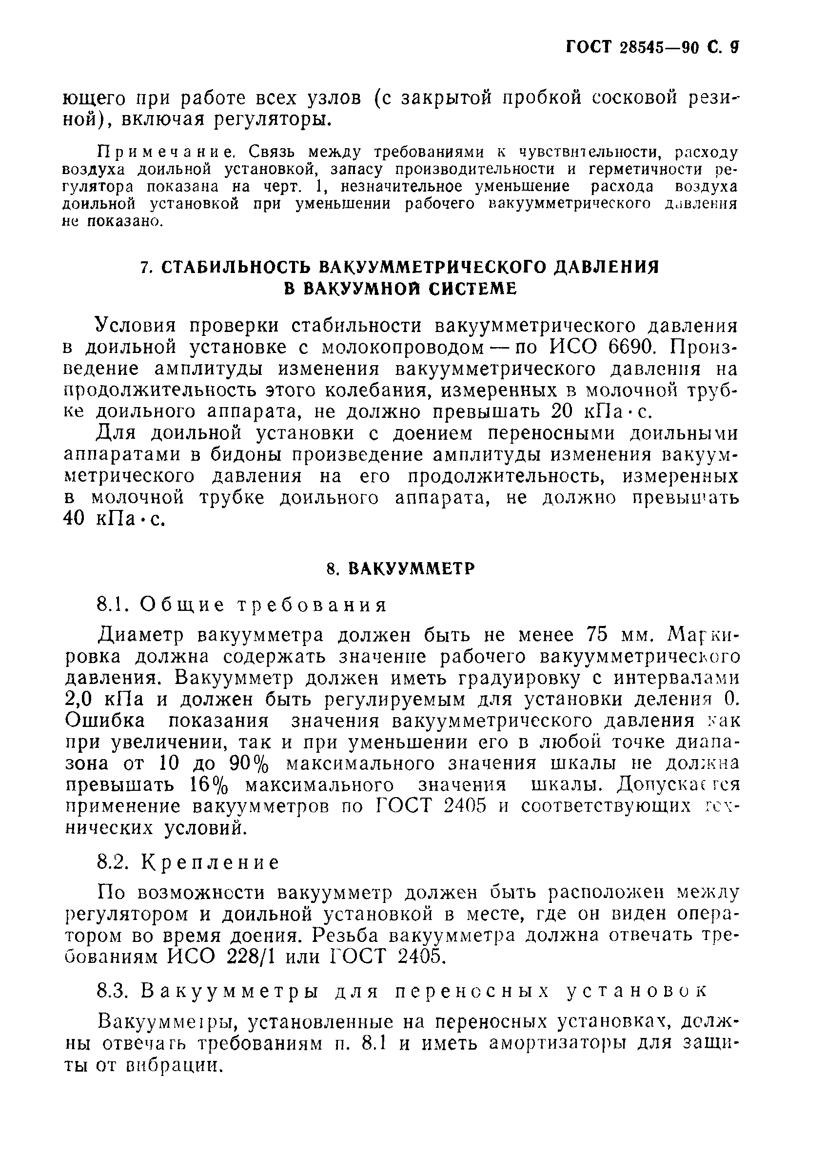 ГОСТ 28545-90