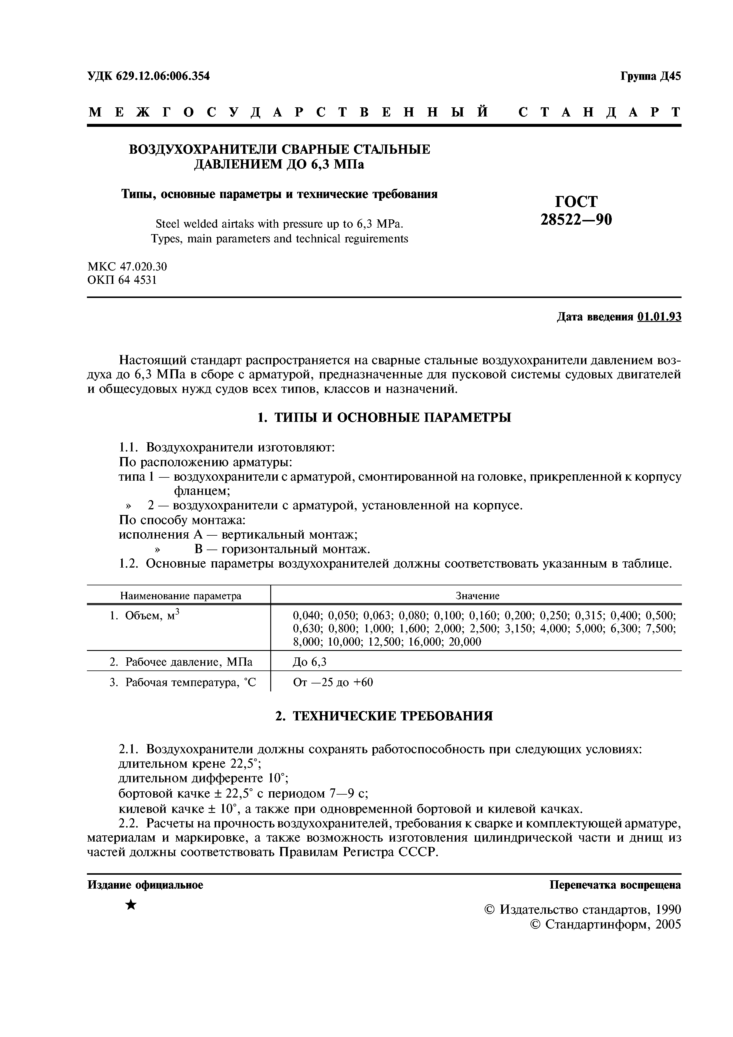 ГОСТ 28522-90
