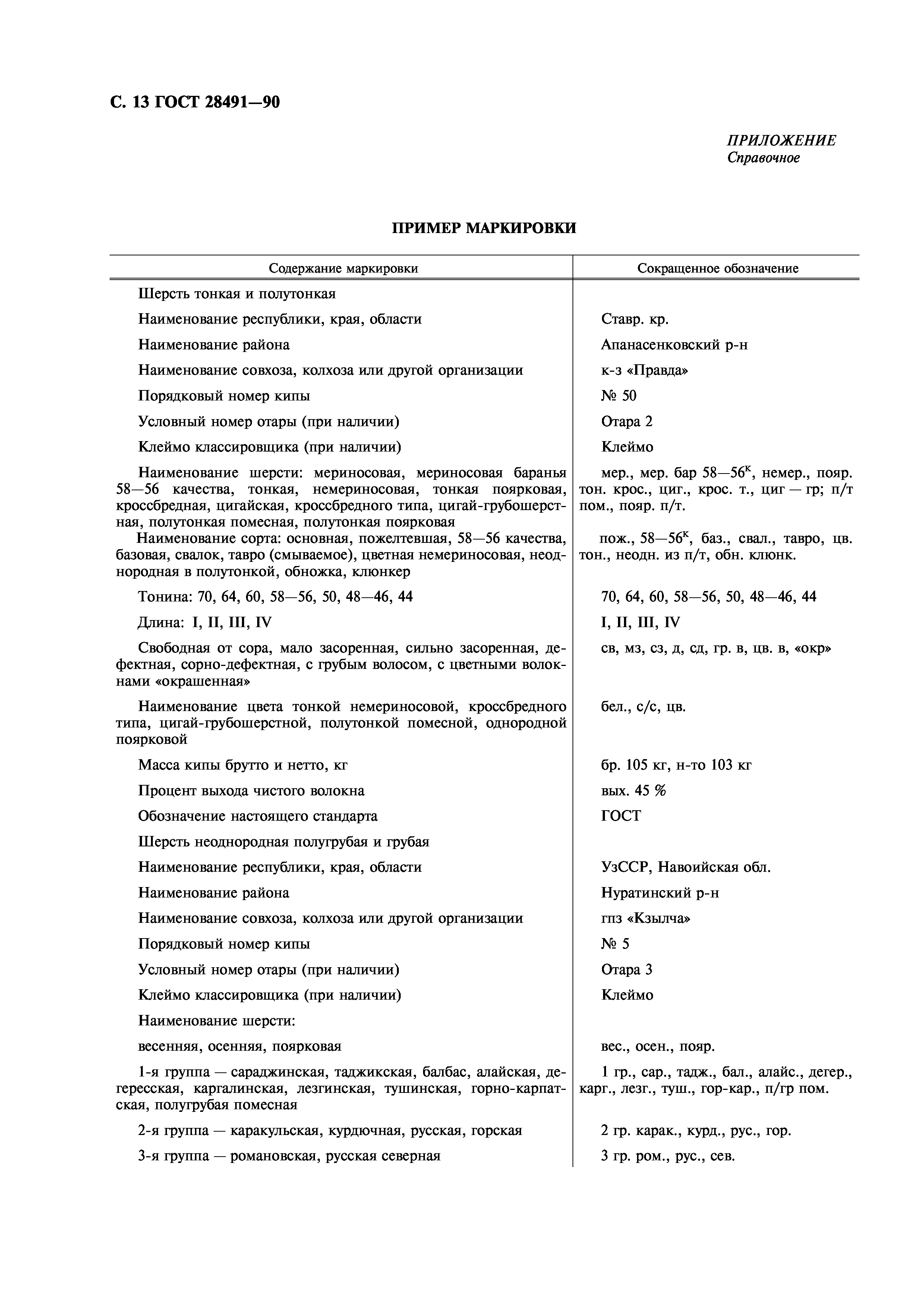 ГОСТ 28491-90