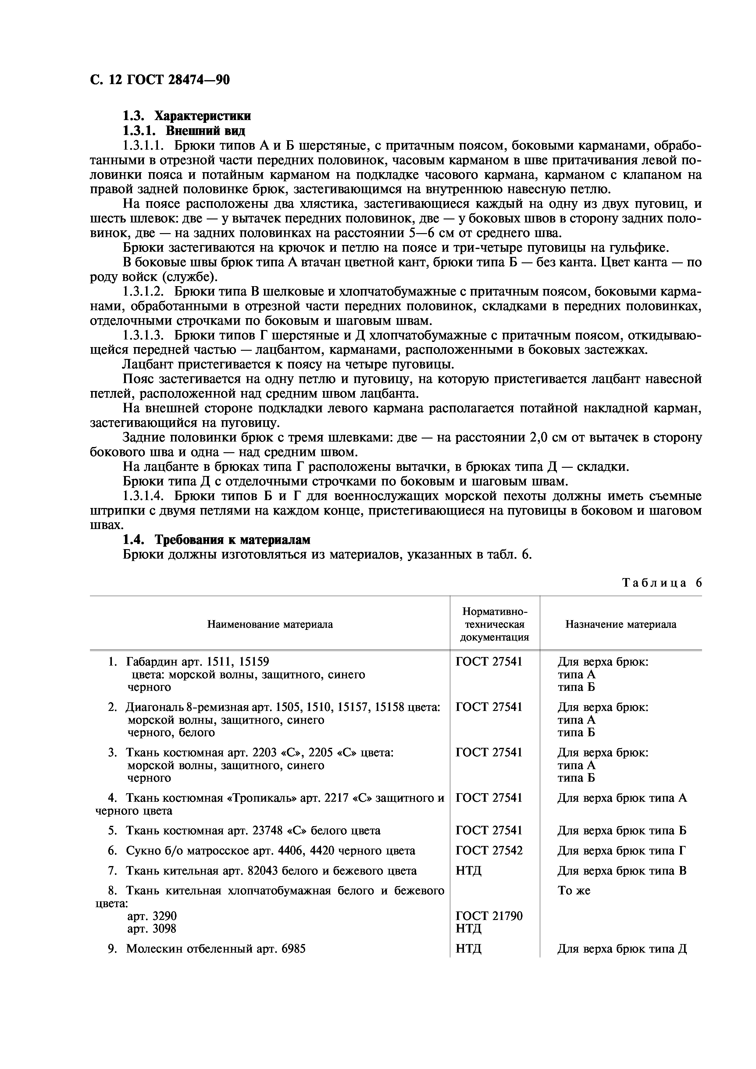 ГОСТ 28474-90