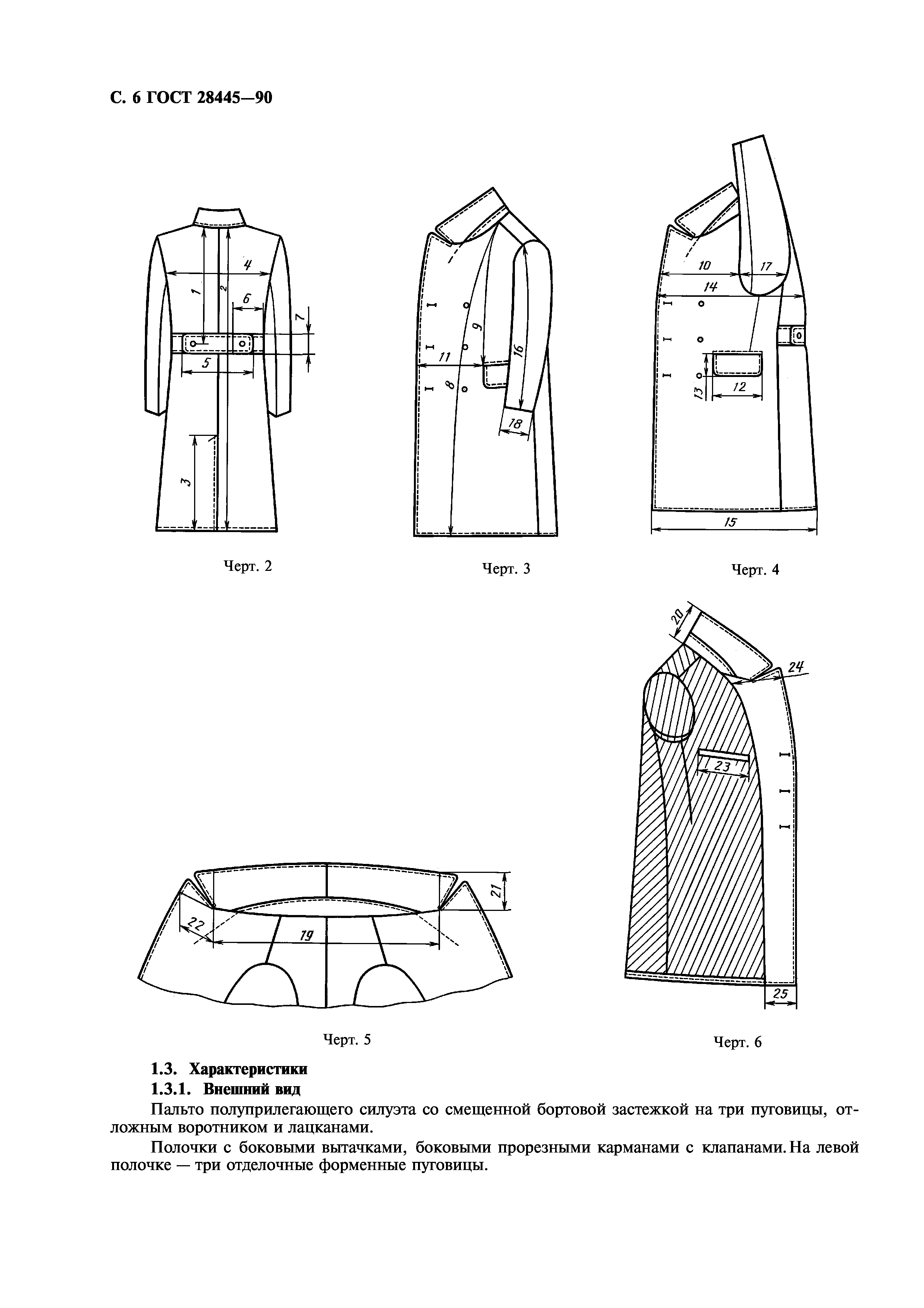 ГОСТ 28445-90