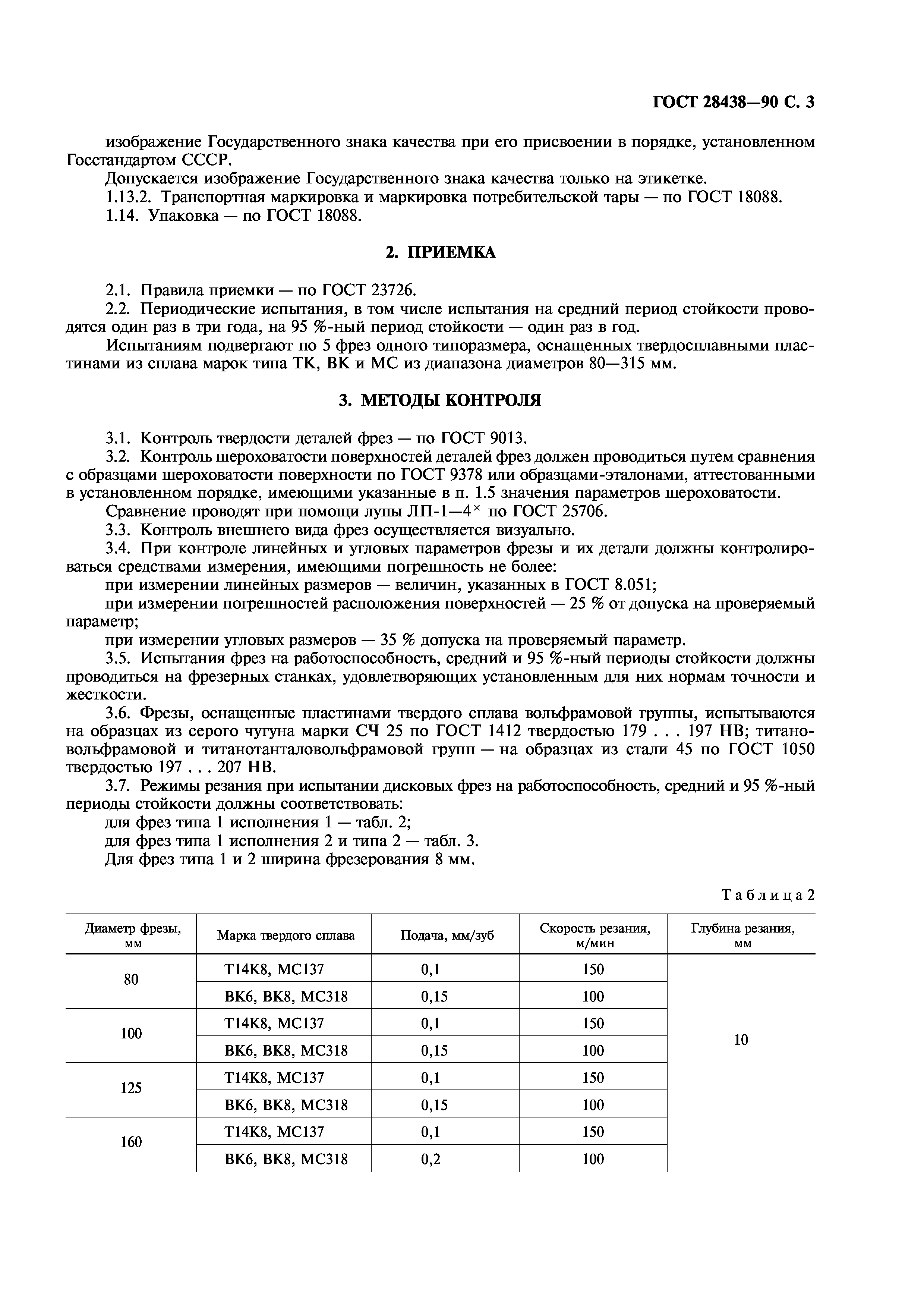 ГОСТ 28438-90