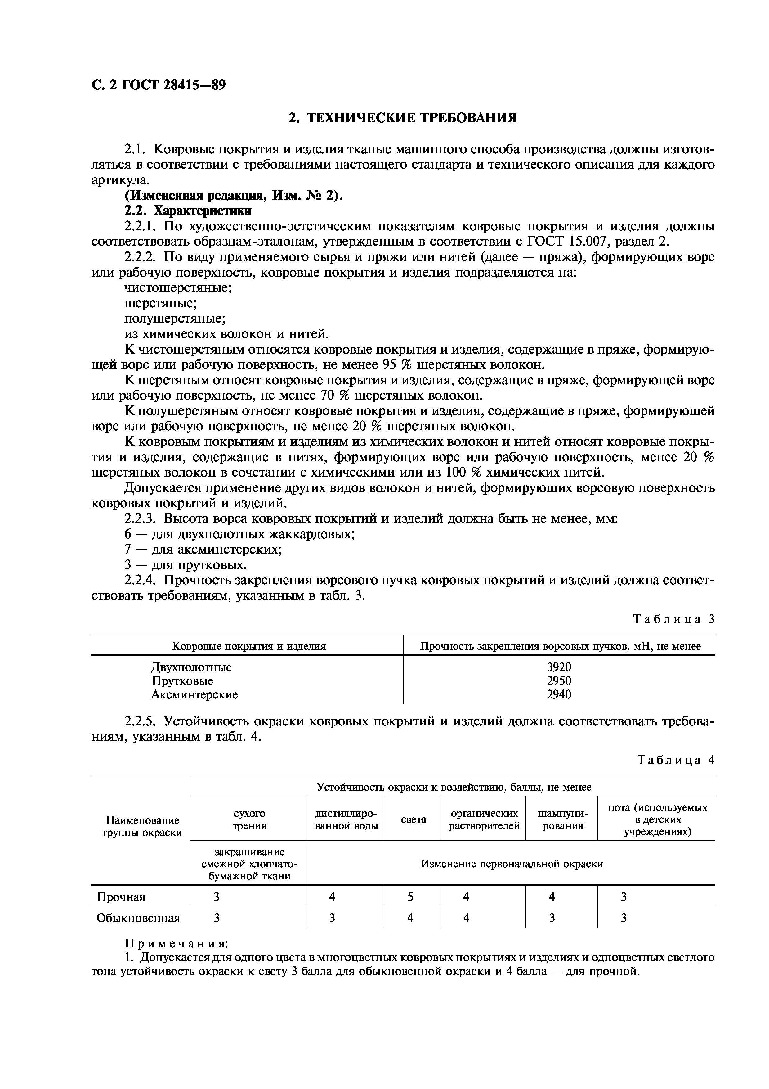 ГОСТ 28415-89
