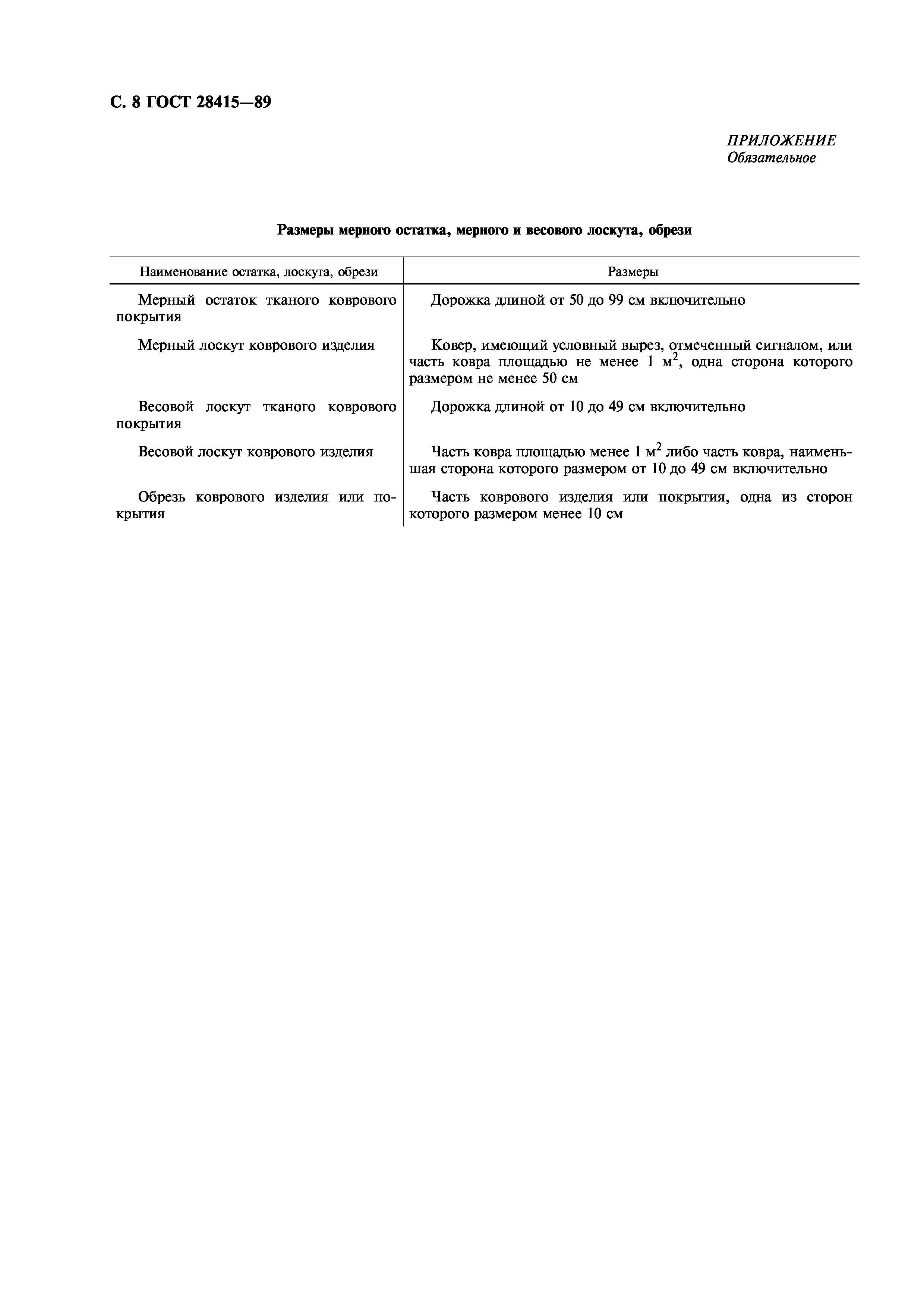 ГОСТ 28415-89
