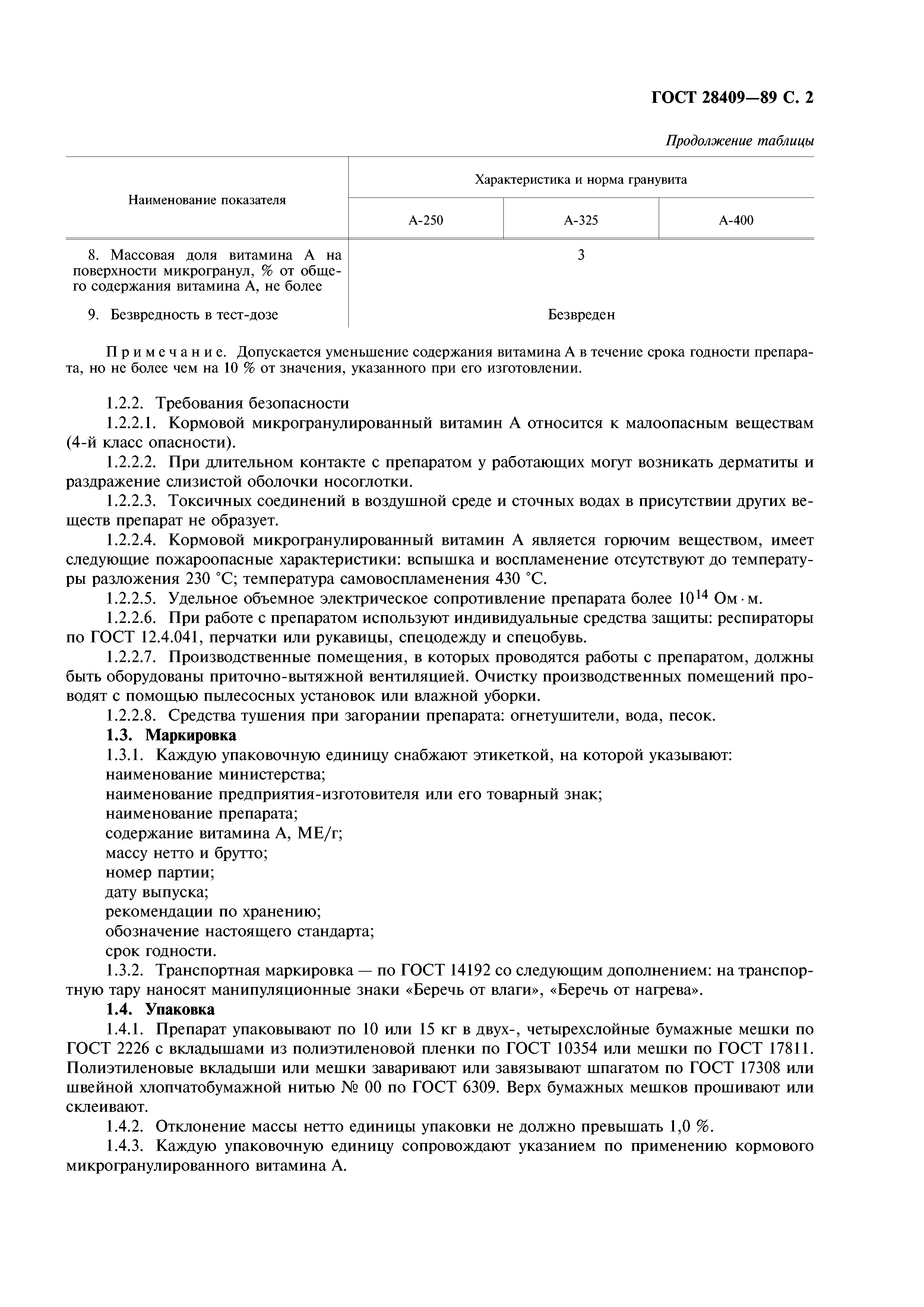 ГОСТ 28409-89