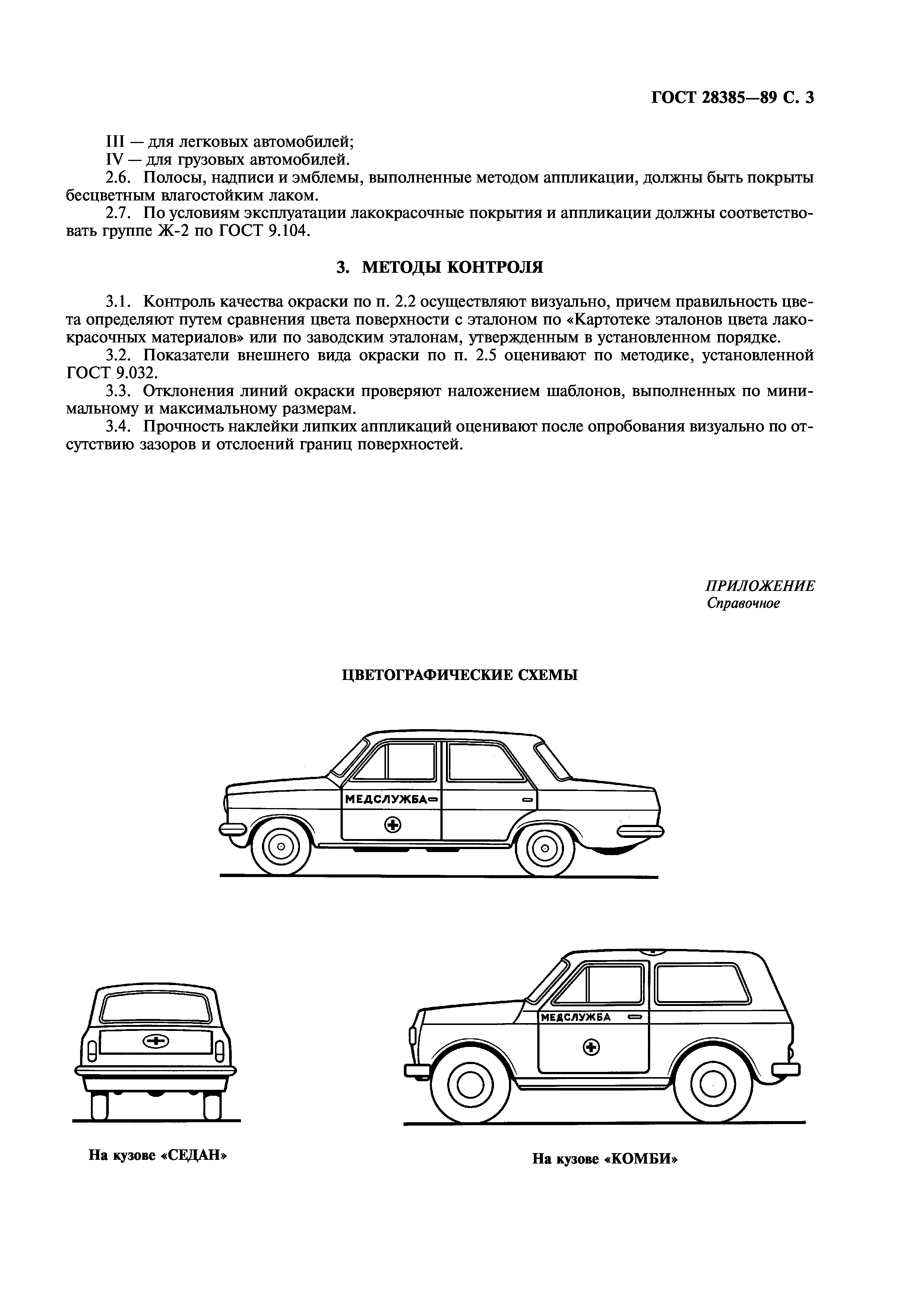 ГОСТ 28385-89