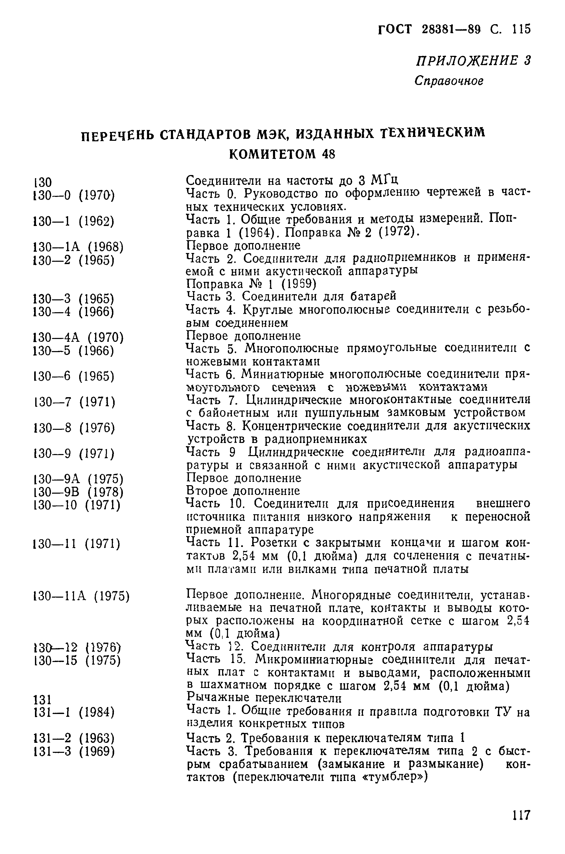 ГОСТ 28381-89