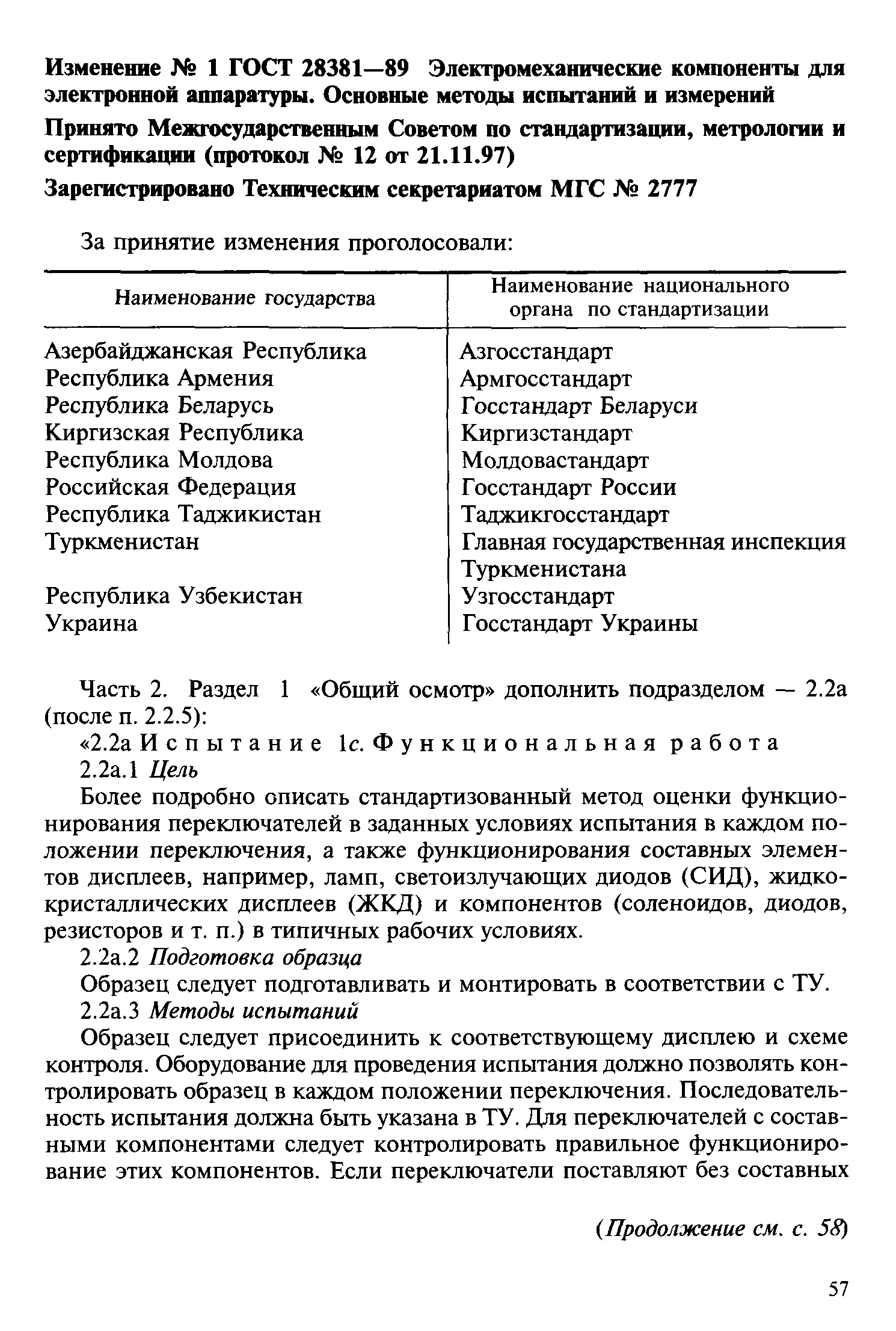 ГОСТ 28381-89