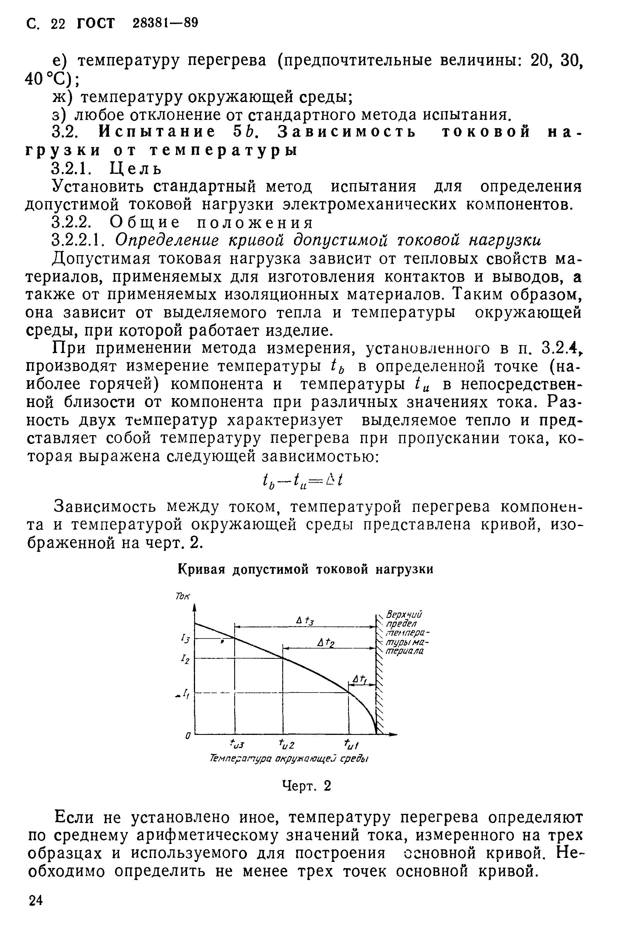 ГОСТ 28381-89