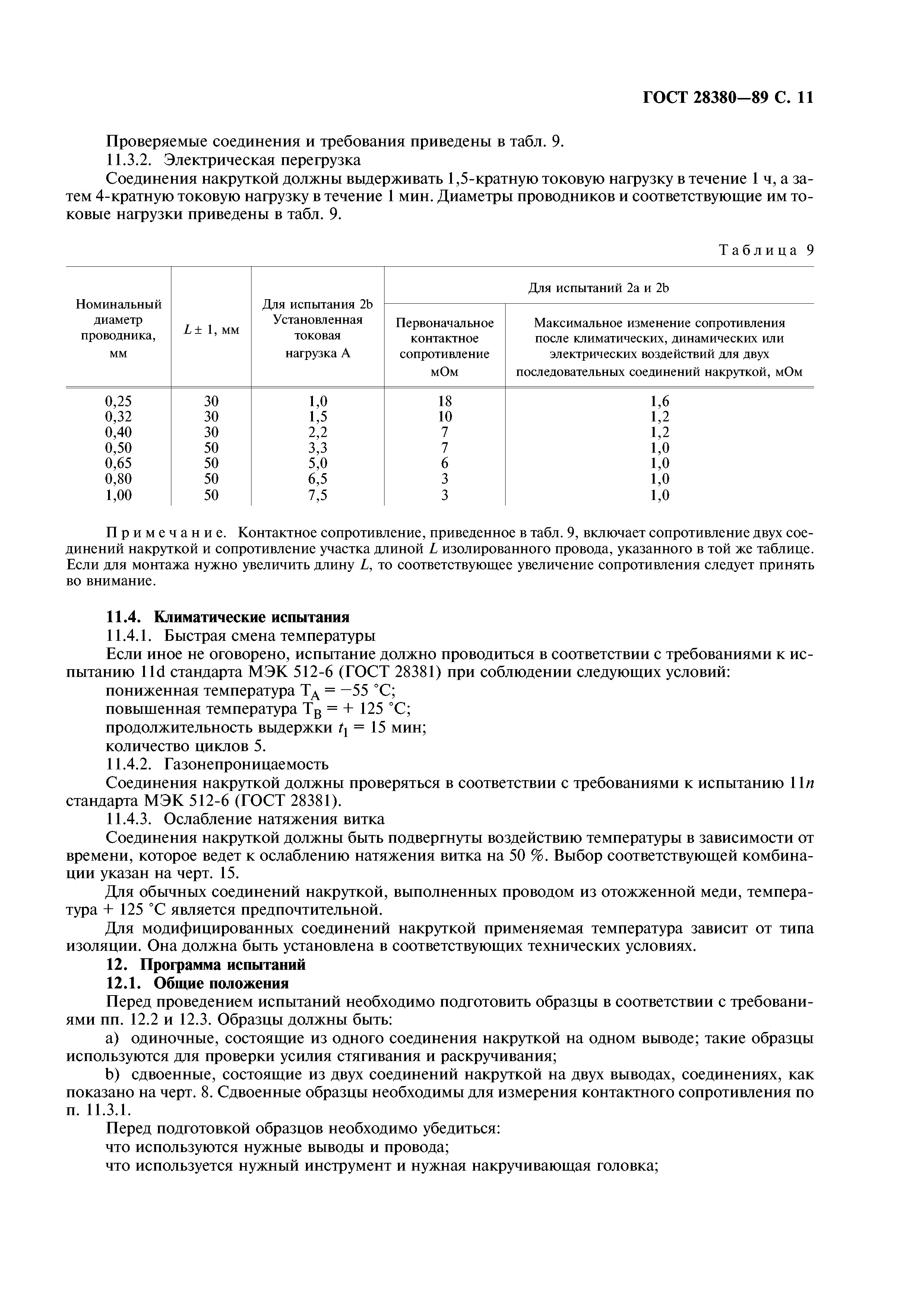 ГОСТ 28380-89
