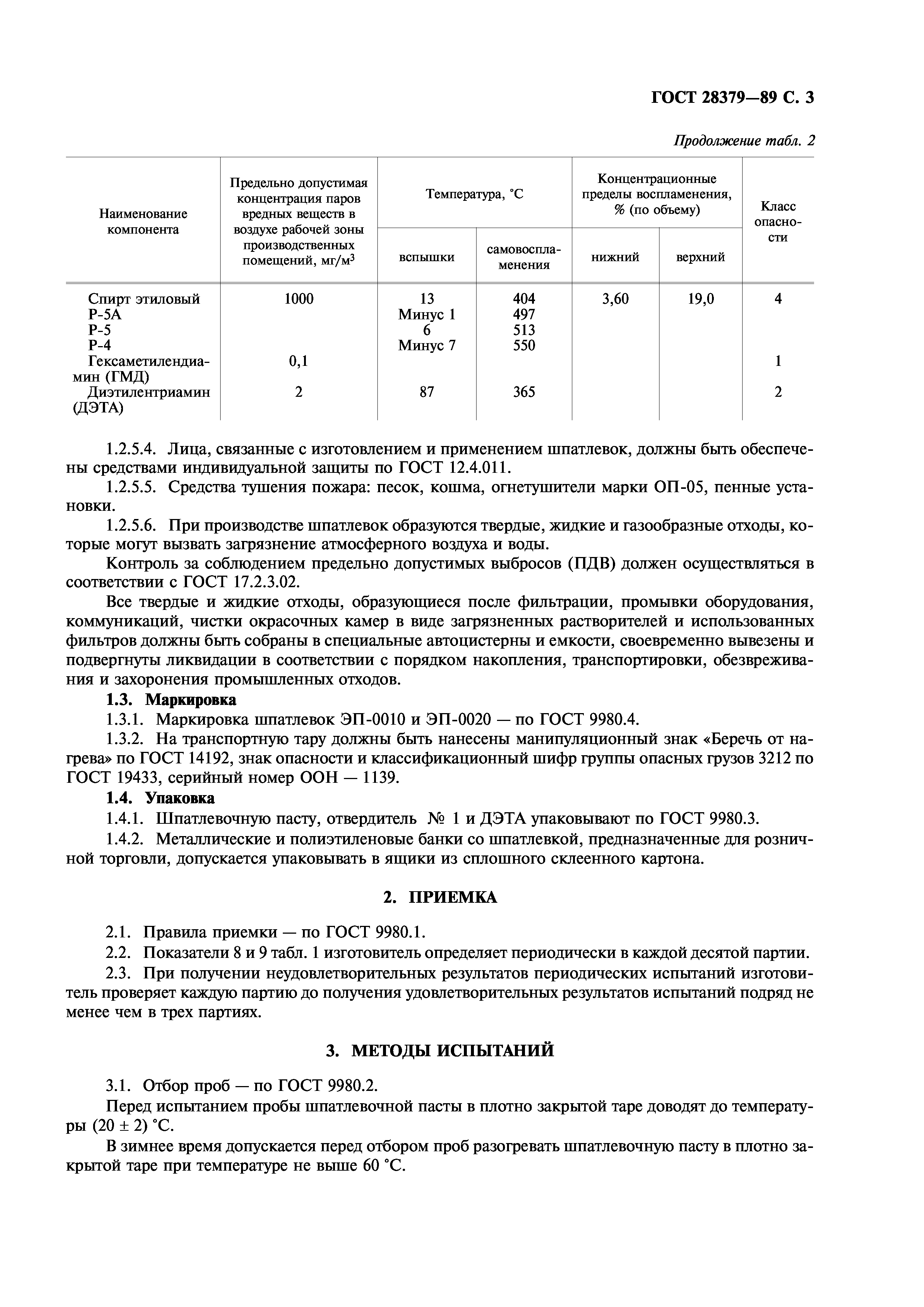 ГОСТ 28379-89