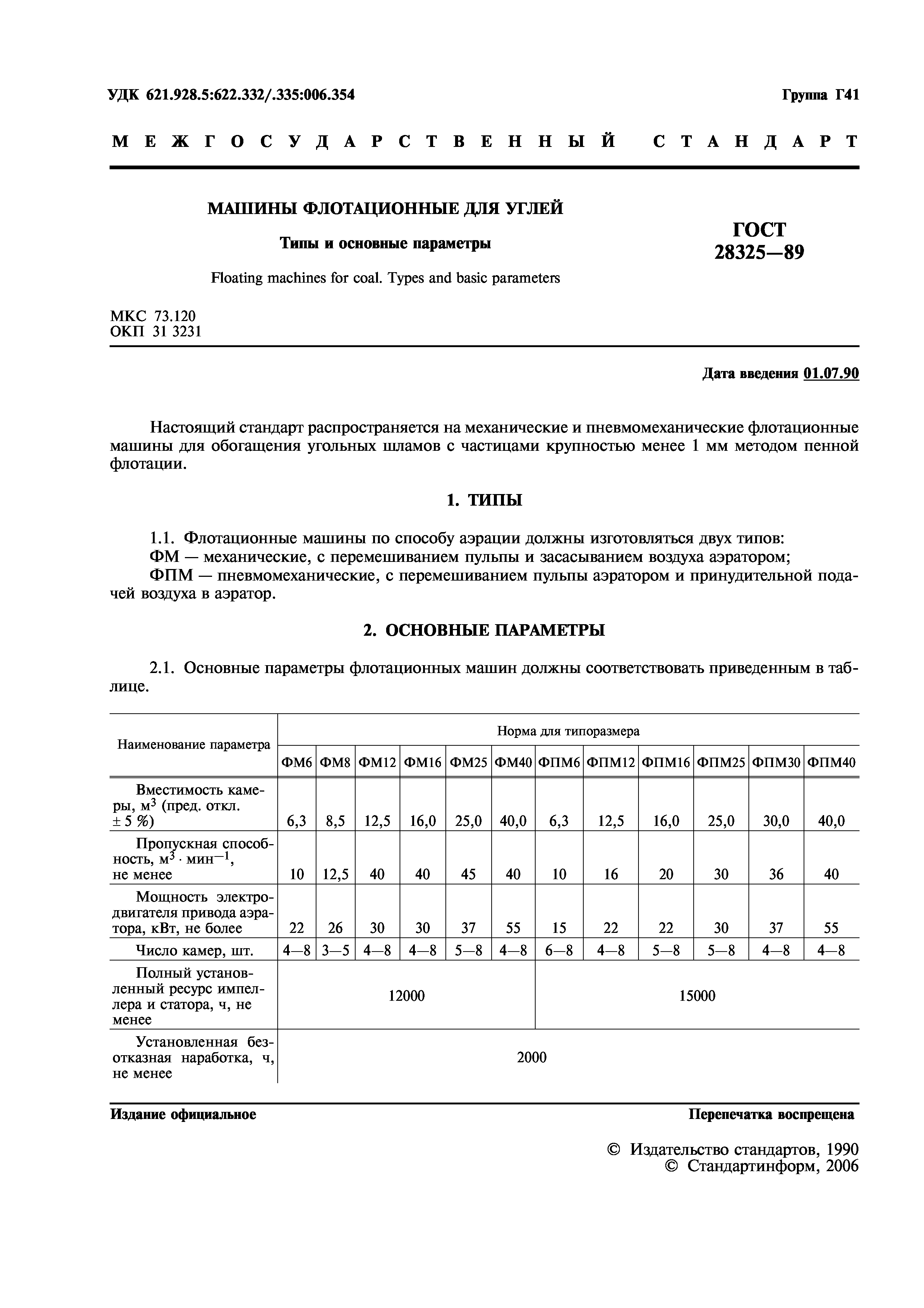 ГОСТ 28325-89