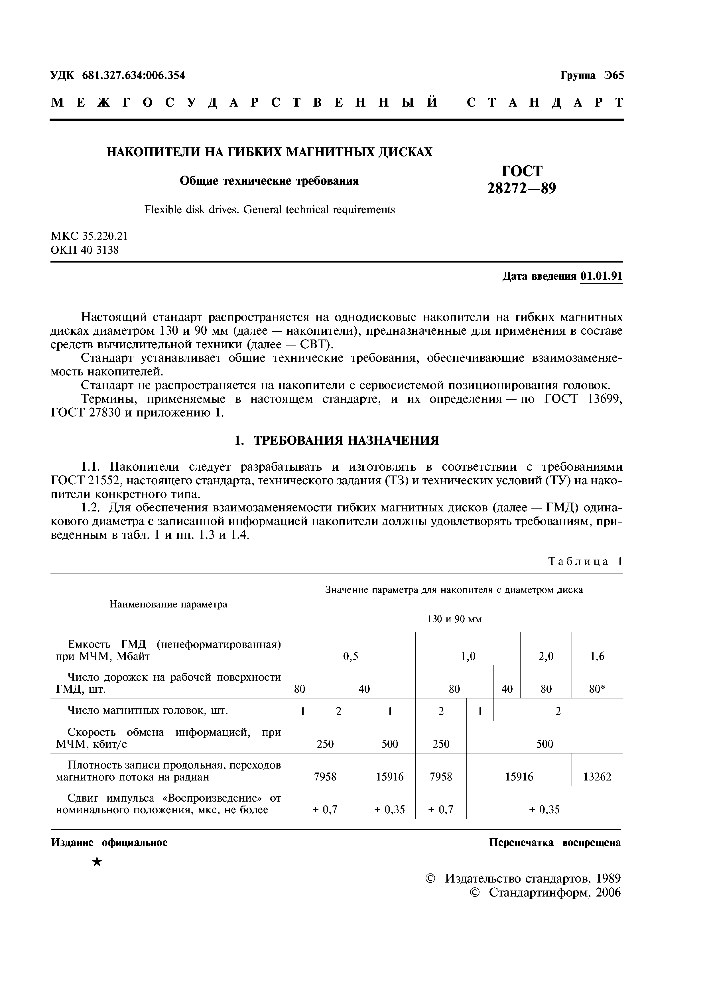 ГОСТ 28272-89