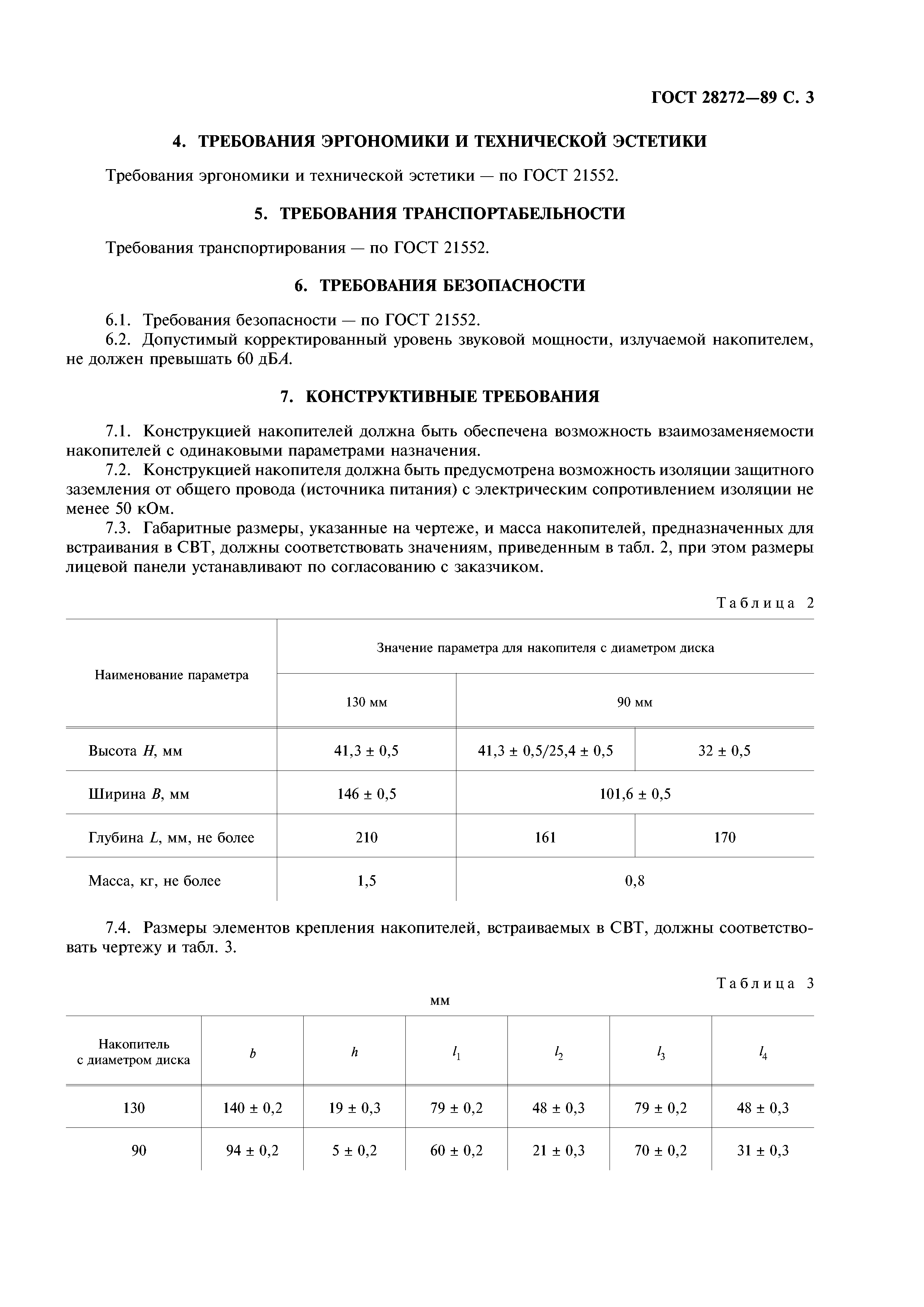 ГОСТ 28272-89