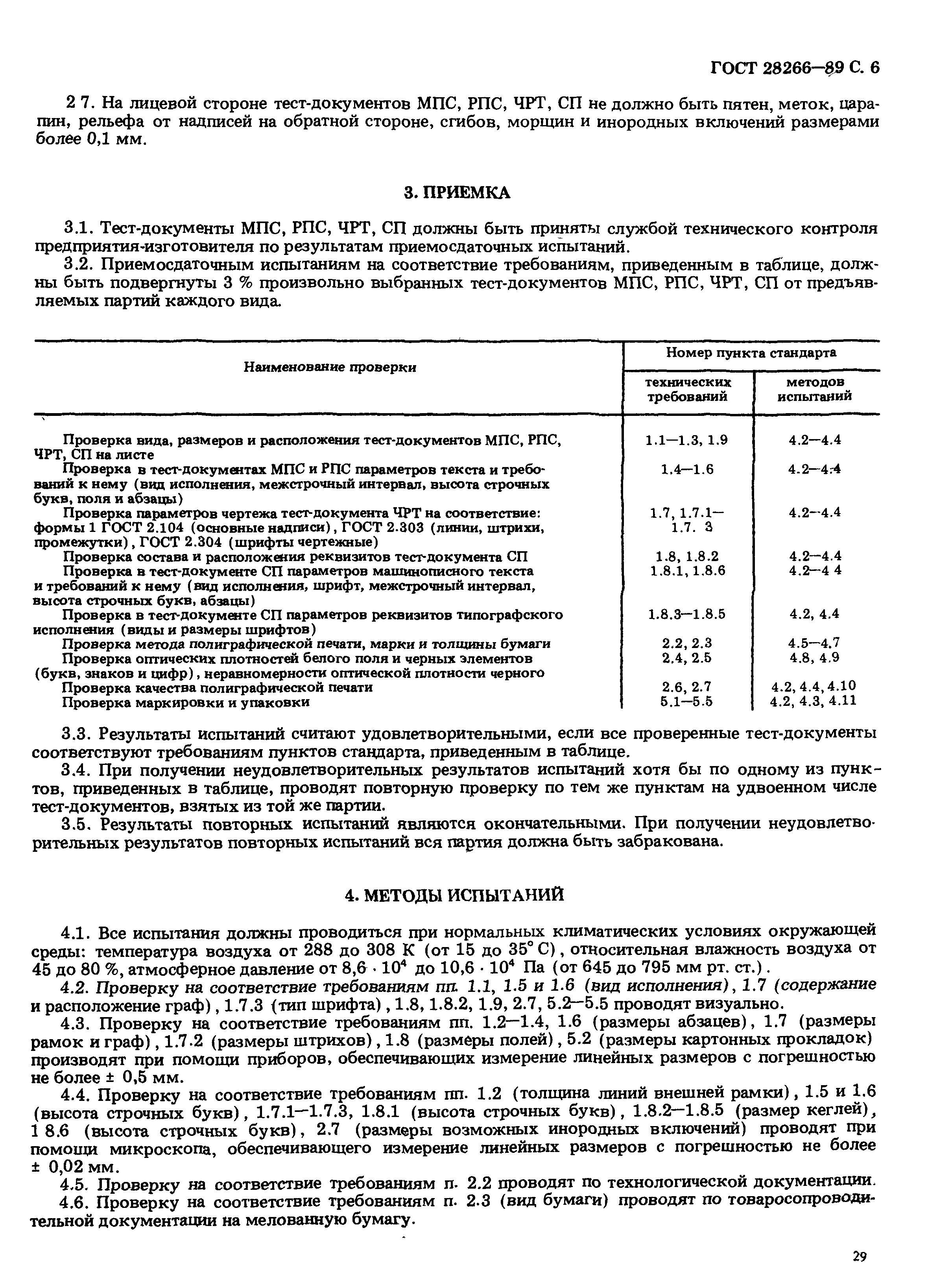 ГОСТ 28266-89