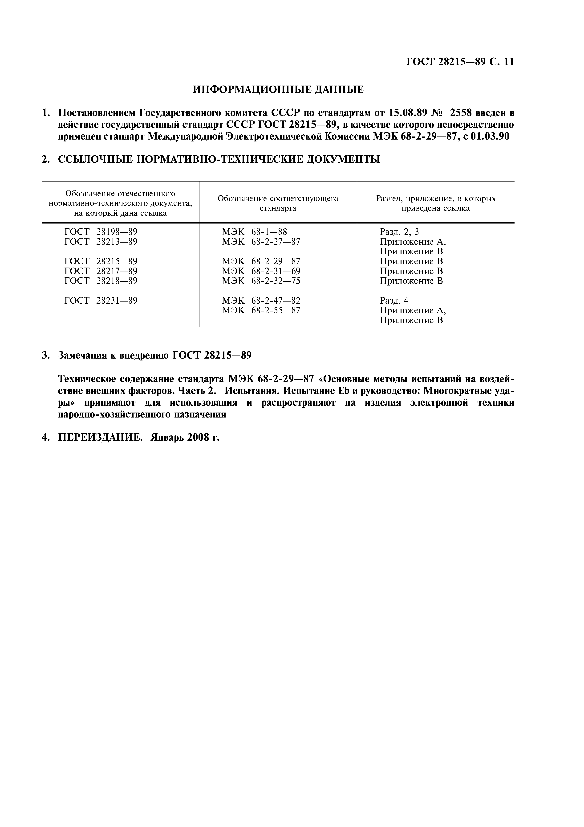 ГОСТ 28215-89