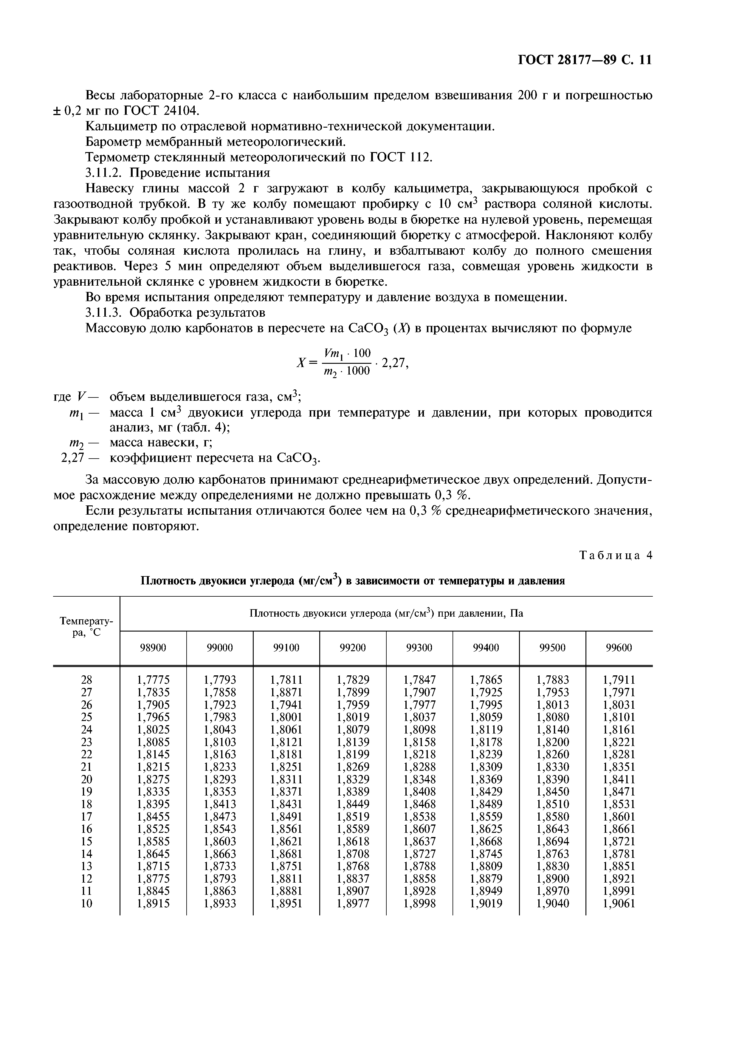 ГОСТ 28177-89