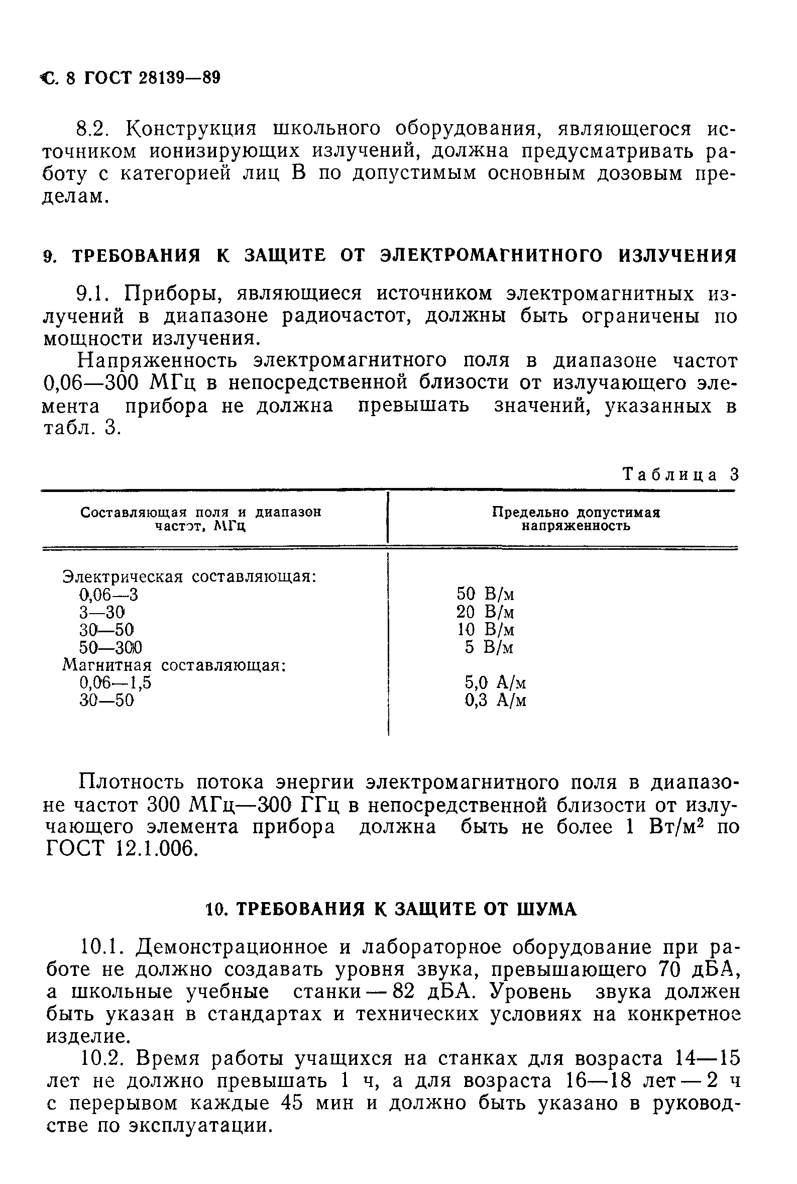 ГОСТ 28139-89