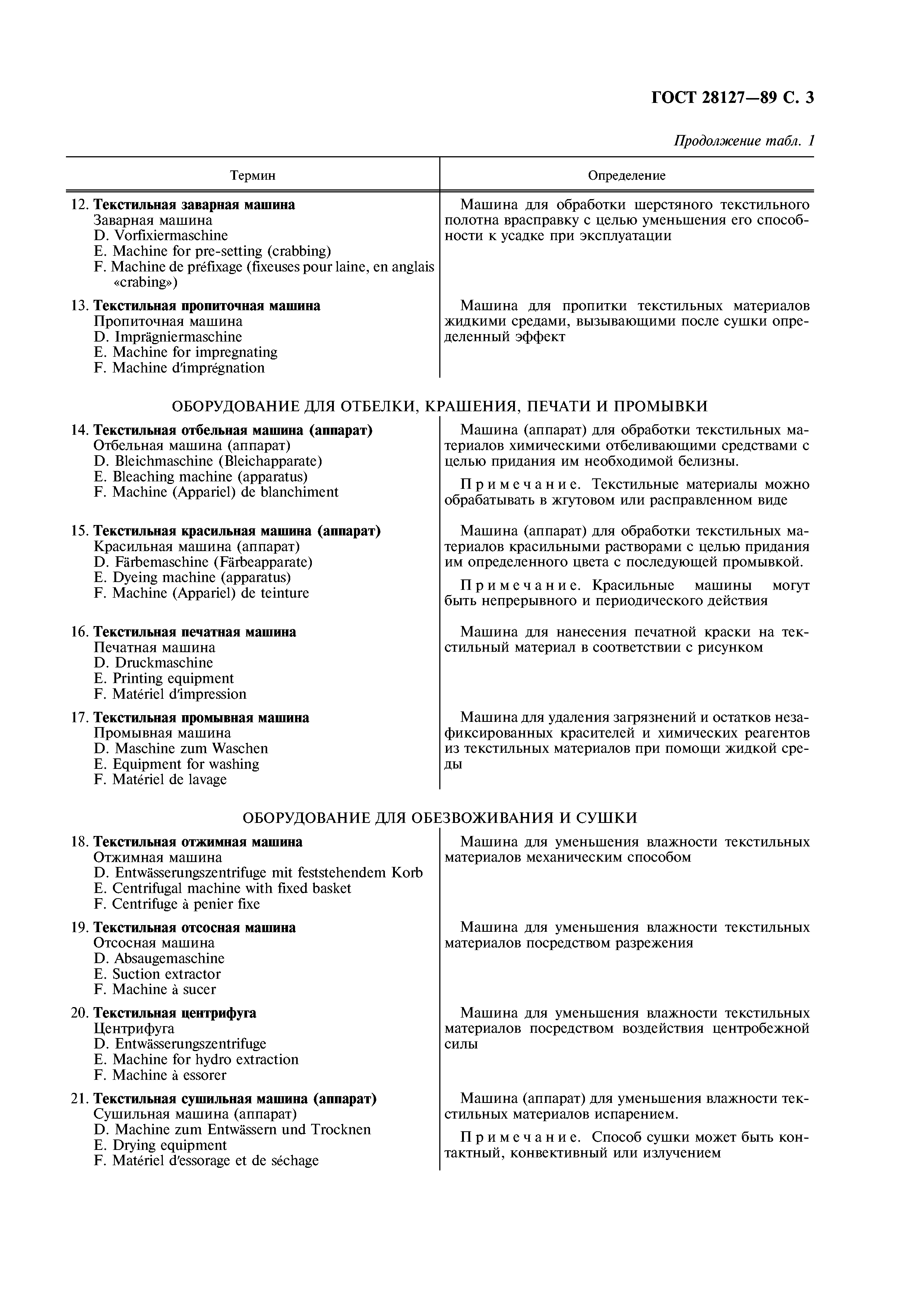 ГОСТ 28127-89