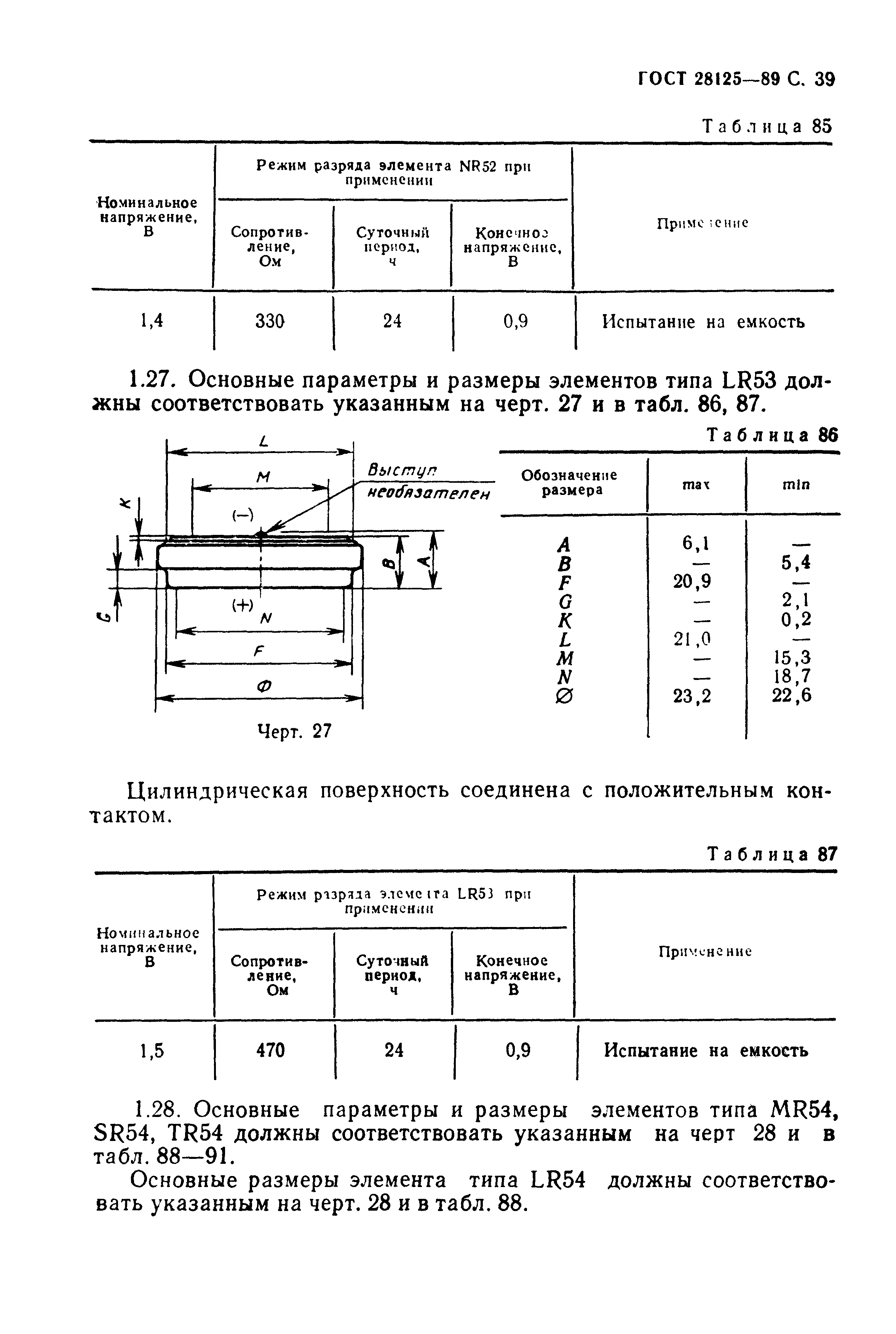 ГОСТ 28125-89