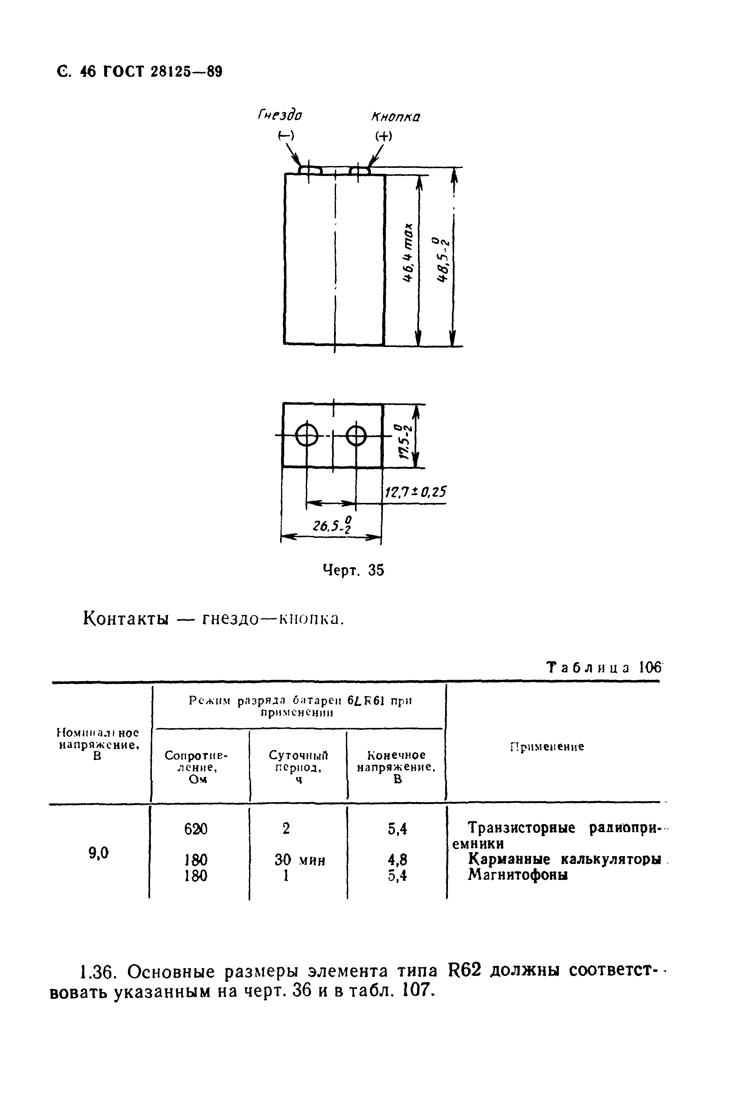 ГОСТ 28125-89