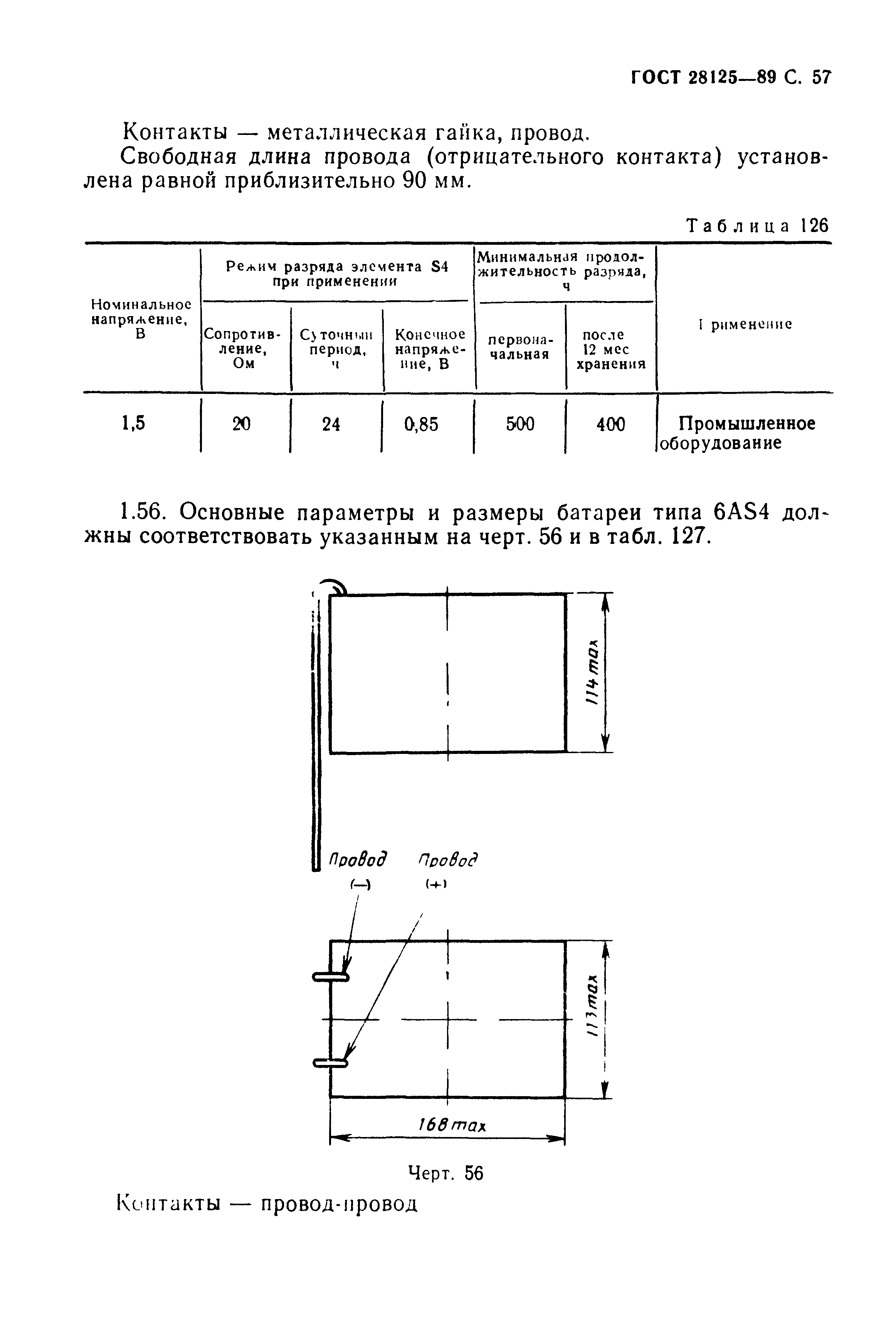 ГОСТ 28125-89