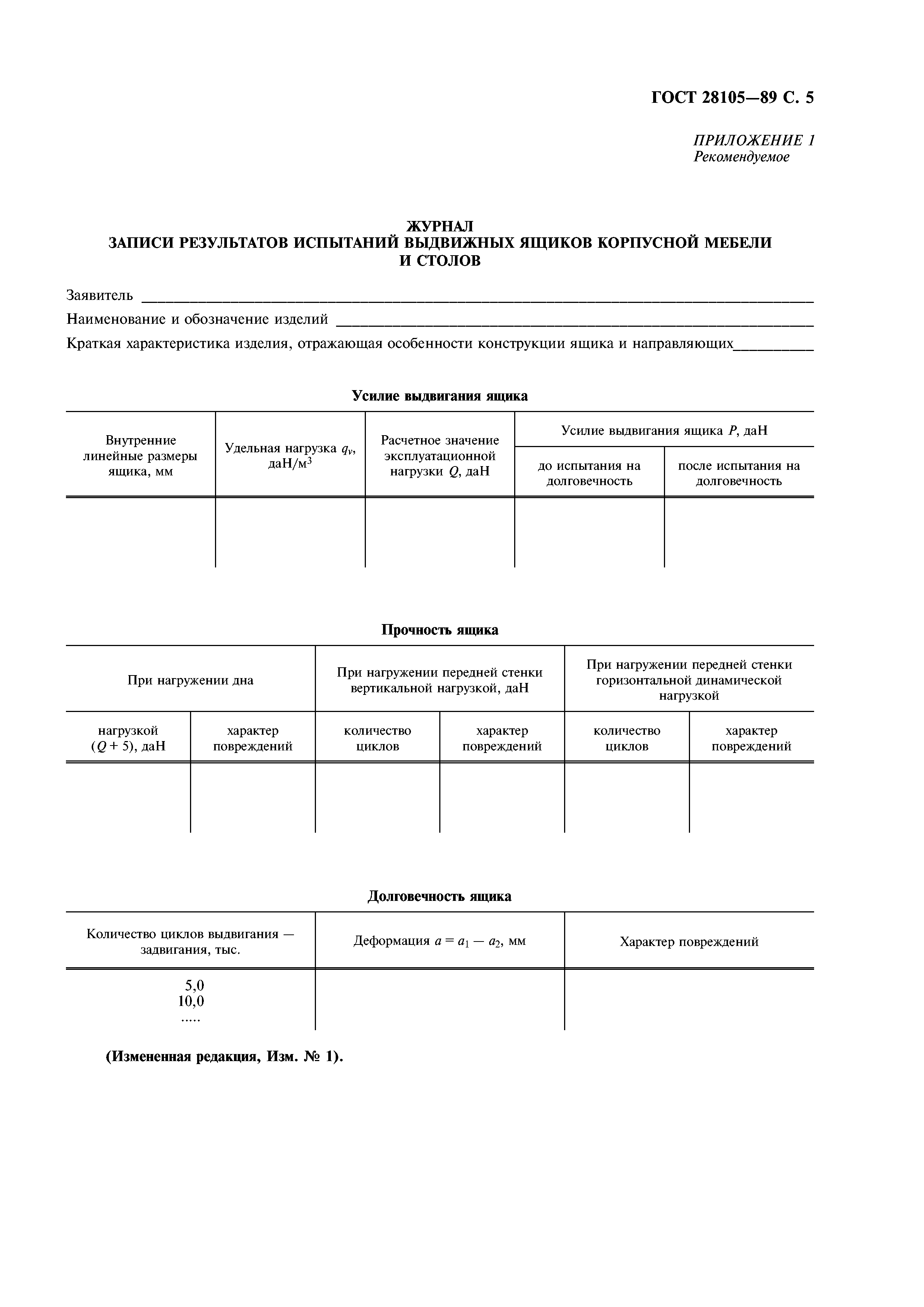 ГОСТ 28105-89