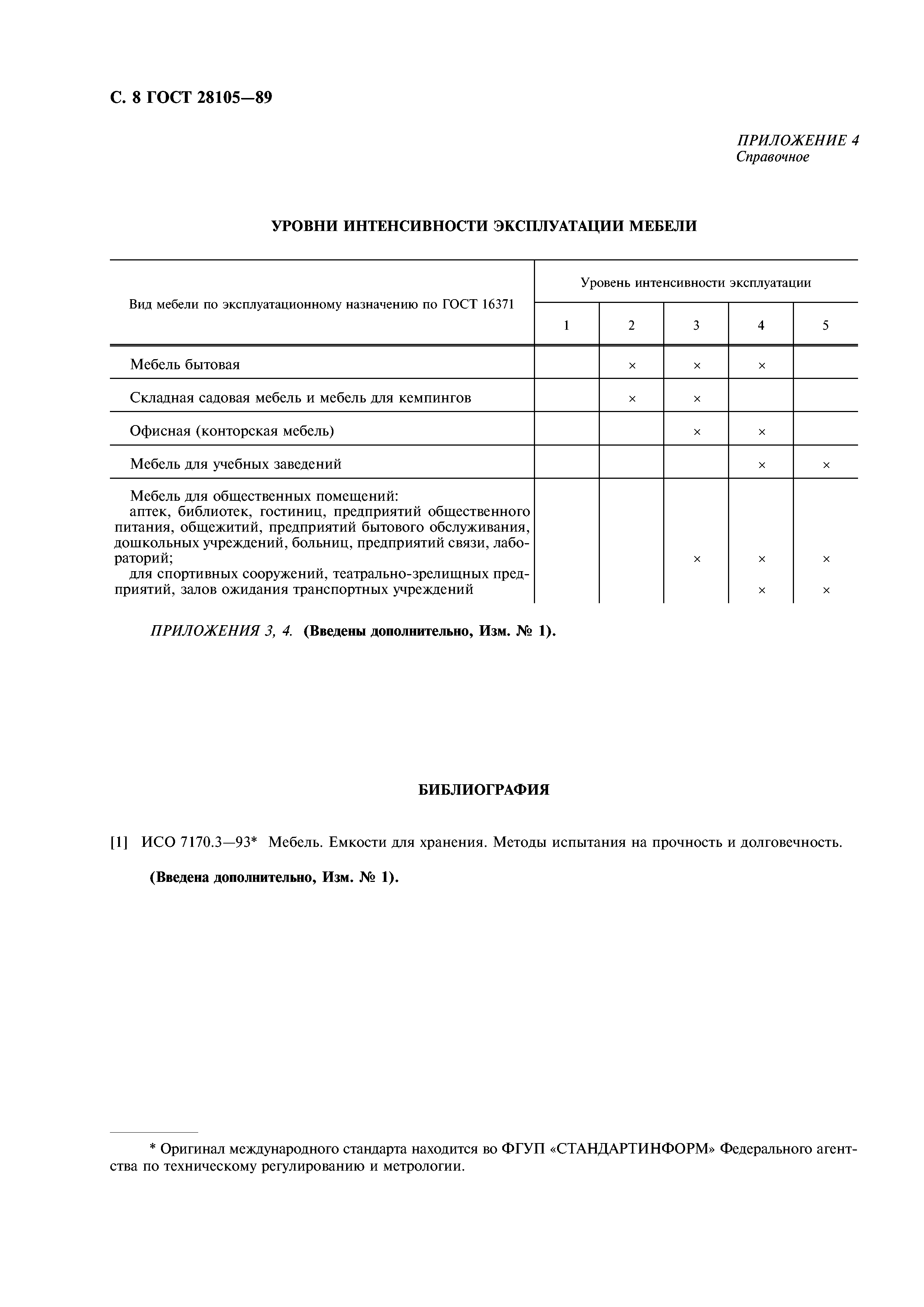 ГОСТ 28105-89
