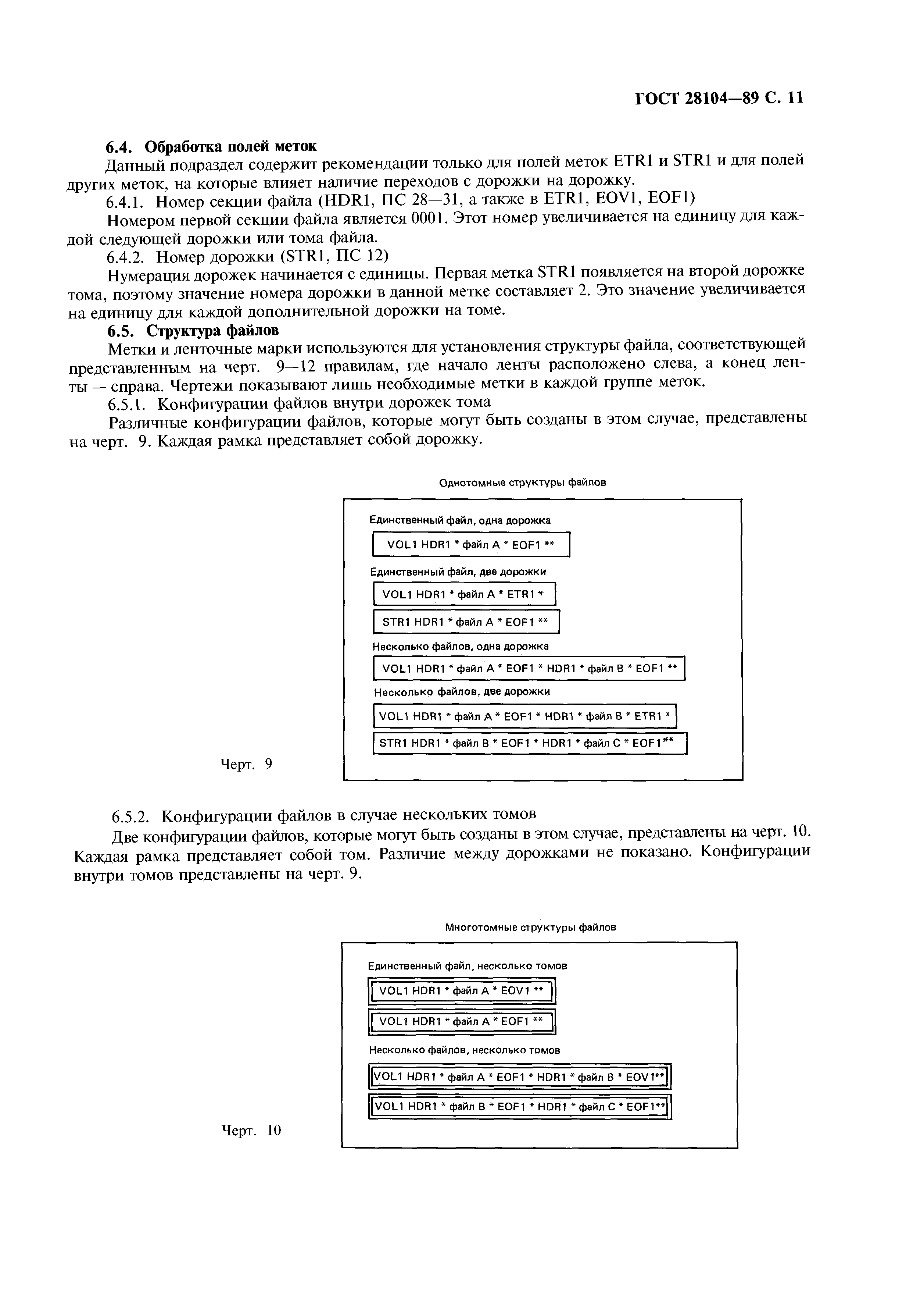 ГОСТ 28104-89