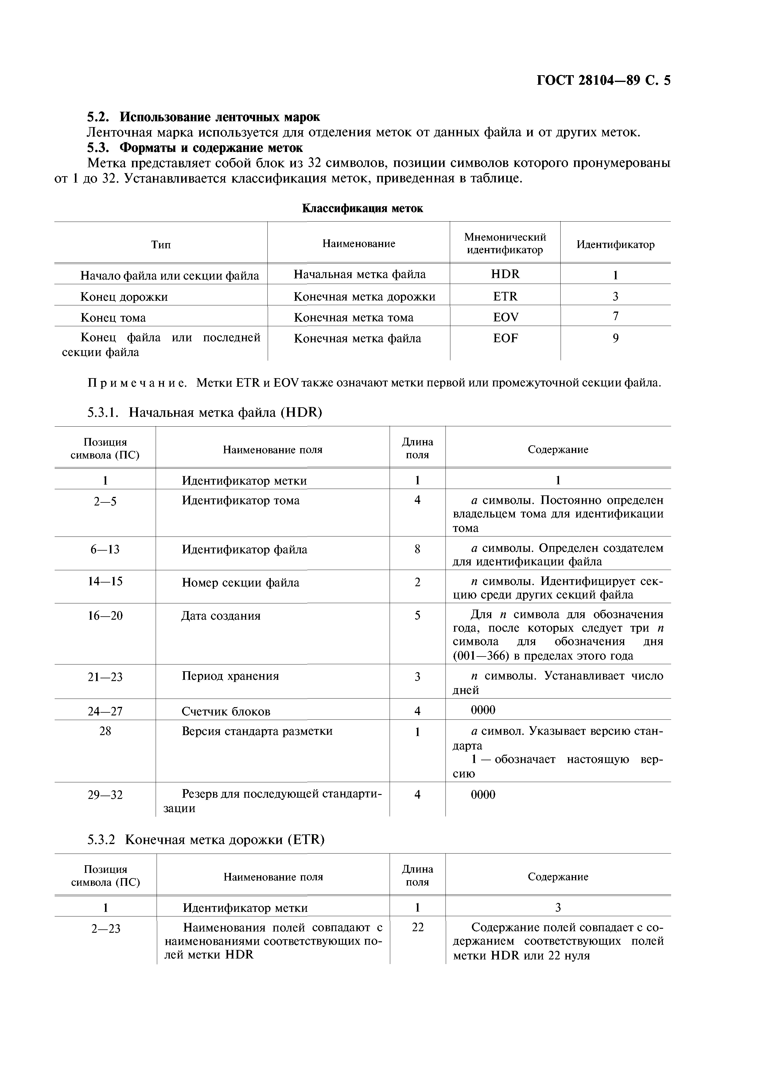 ГОСТ 28104-89