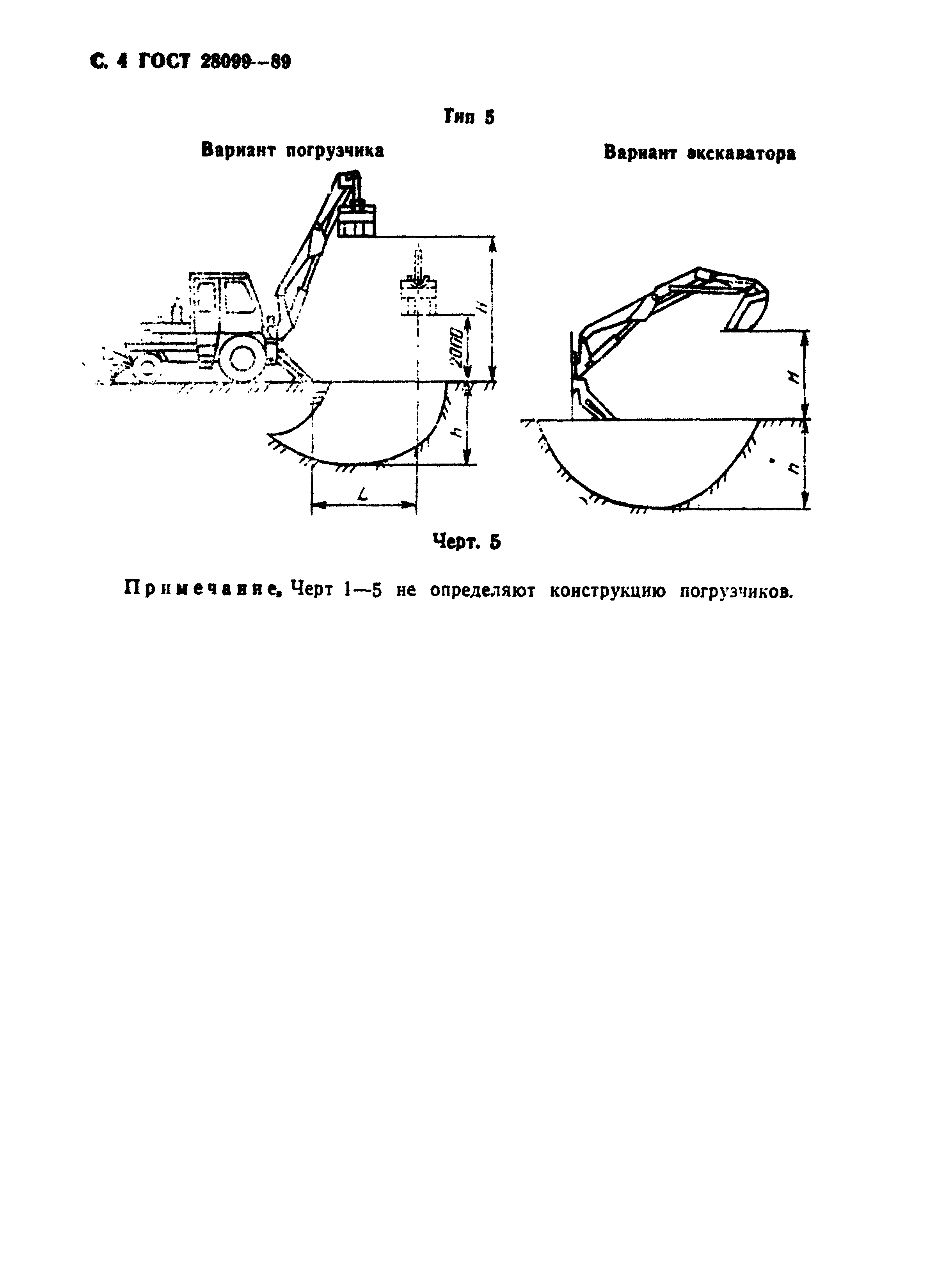 ГОСТ 28099-89