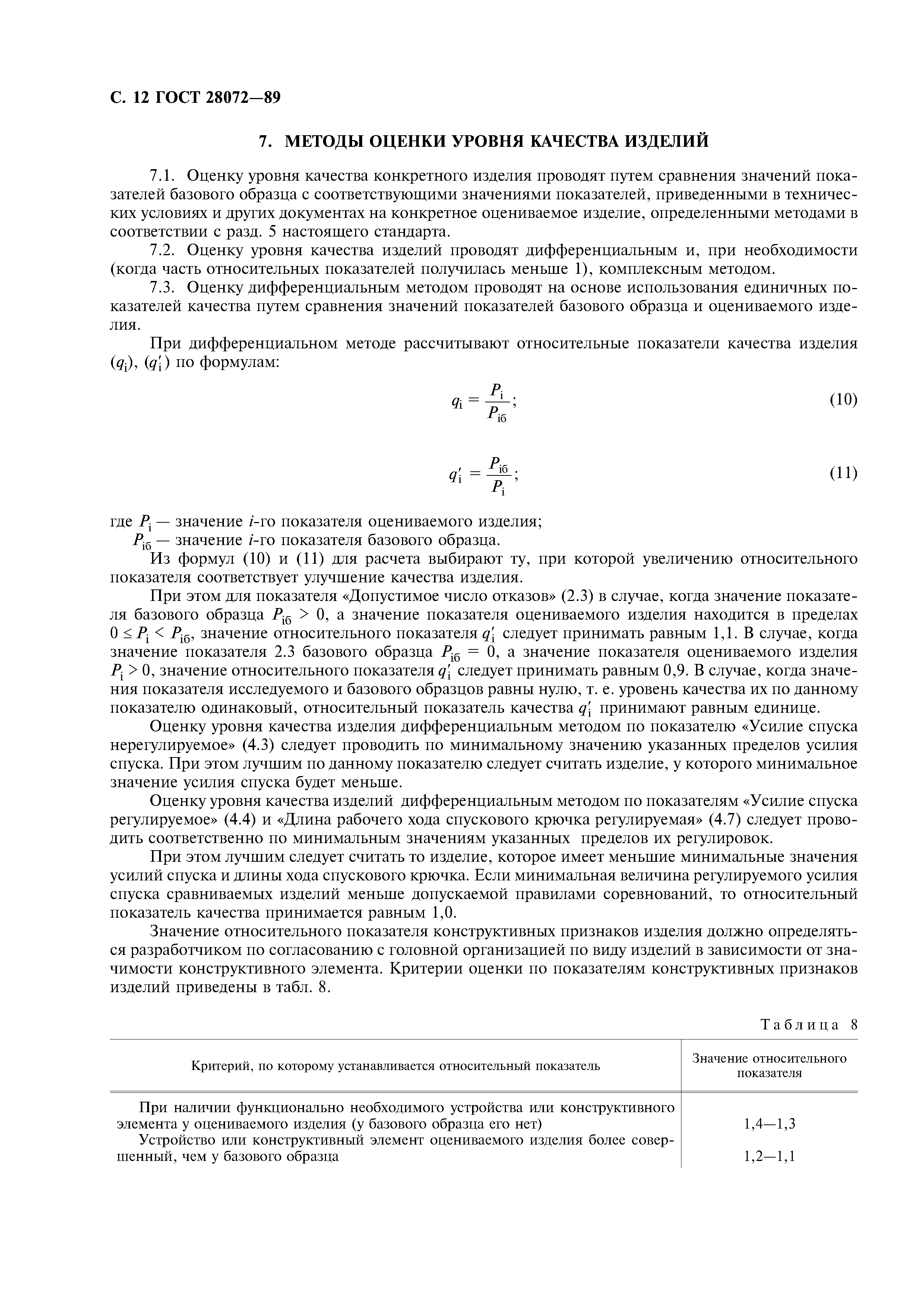 ГОСТ 28072-89