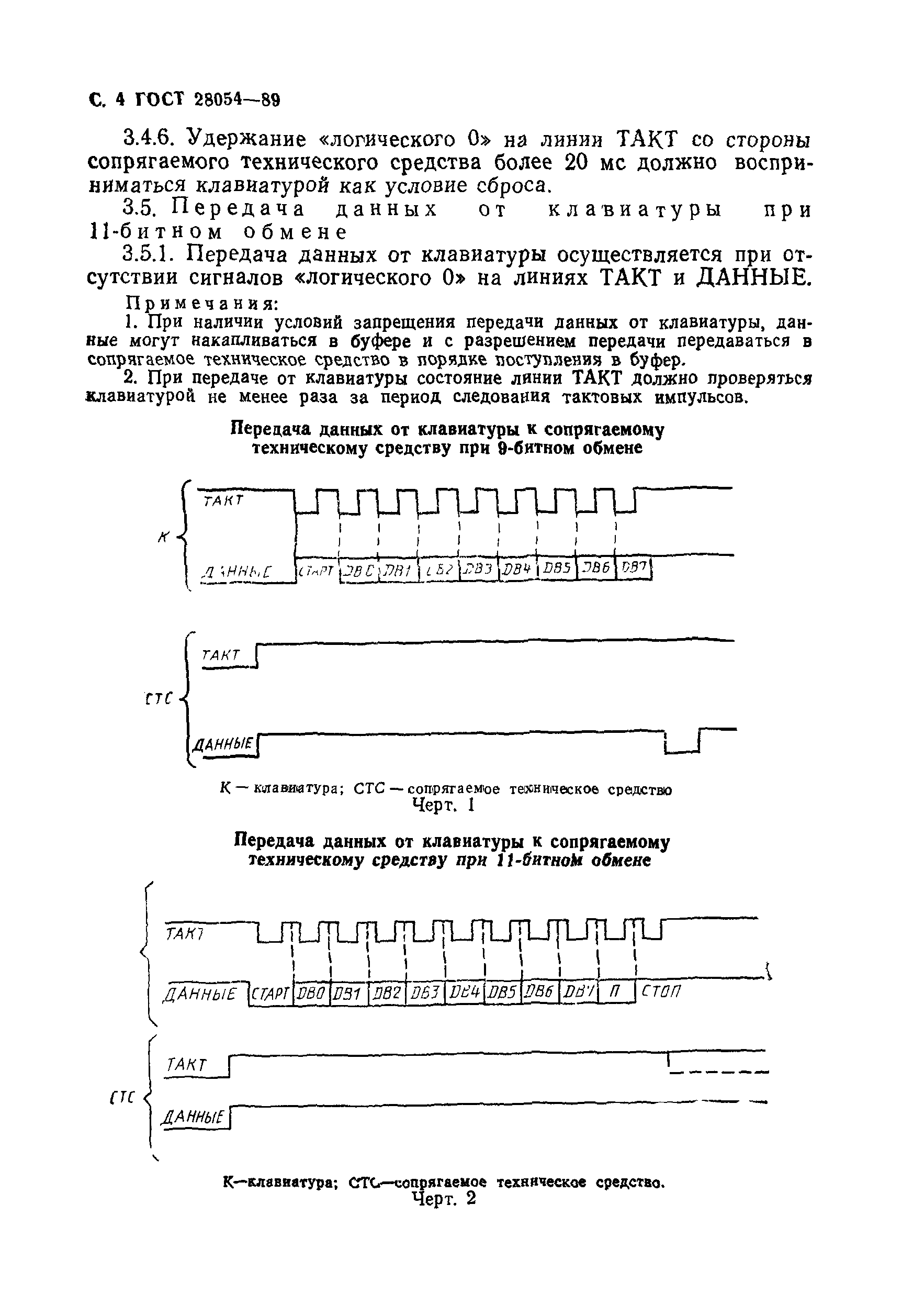ГОСТ 28054-89