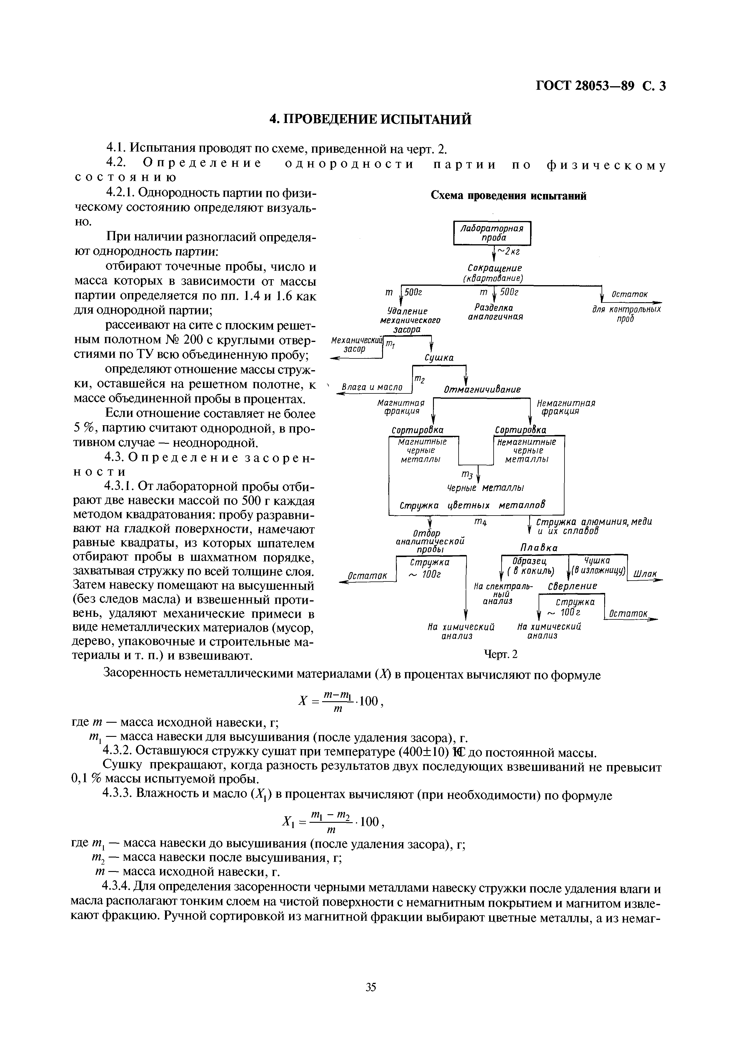 ГОСТ 28053-89