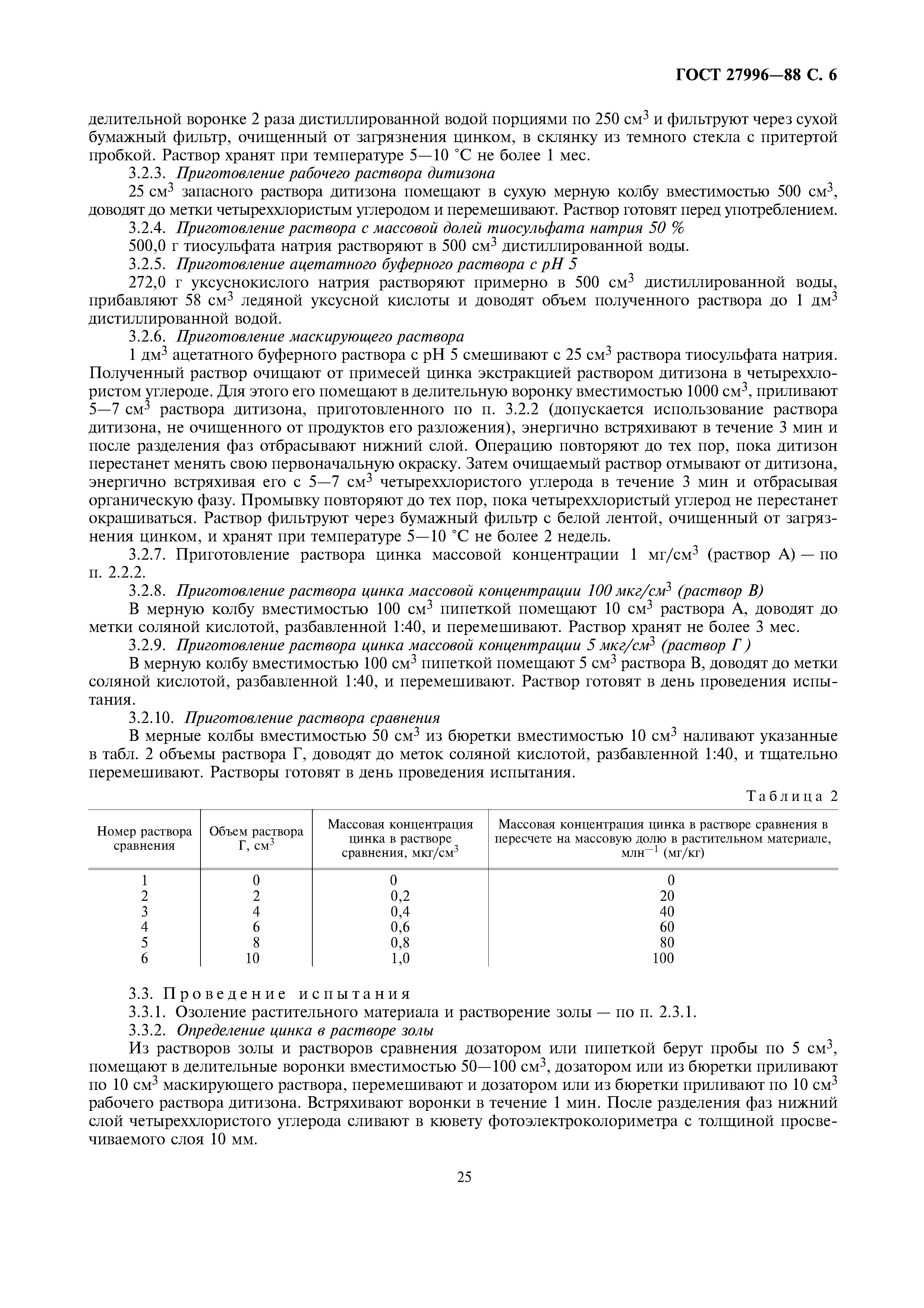 ГОСТ 27996-88