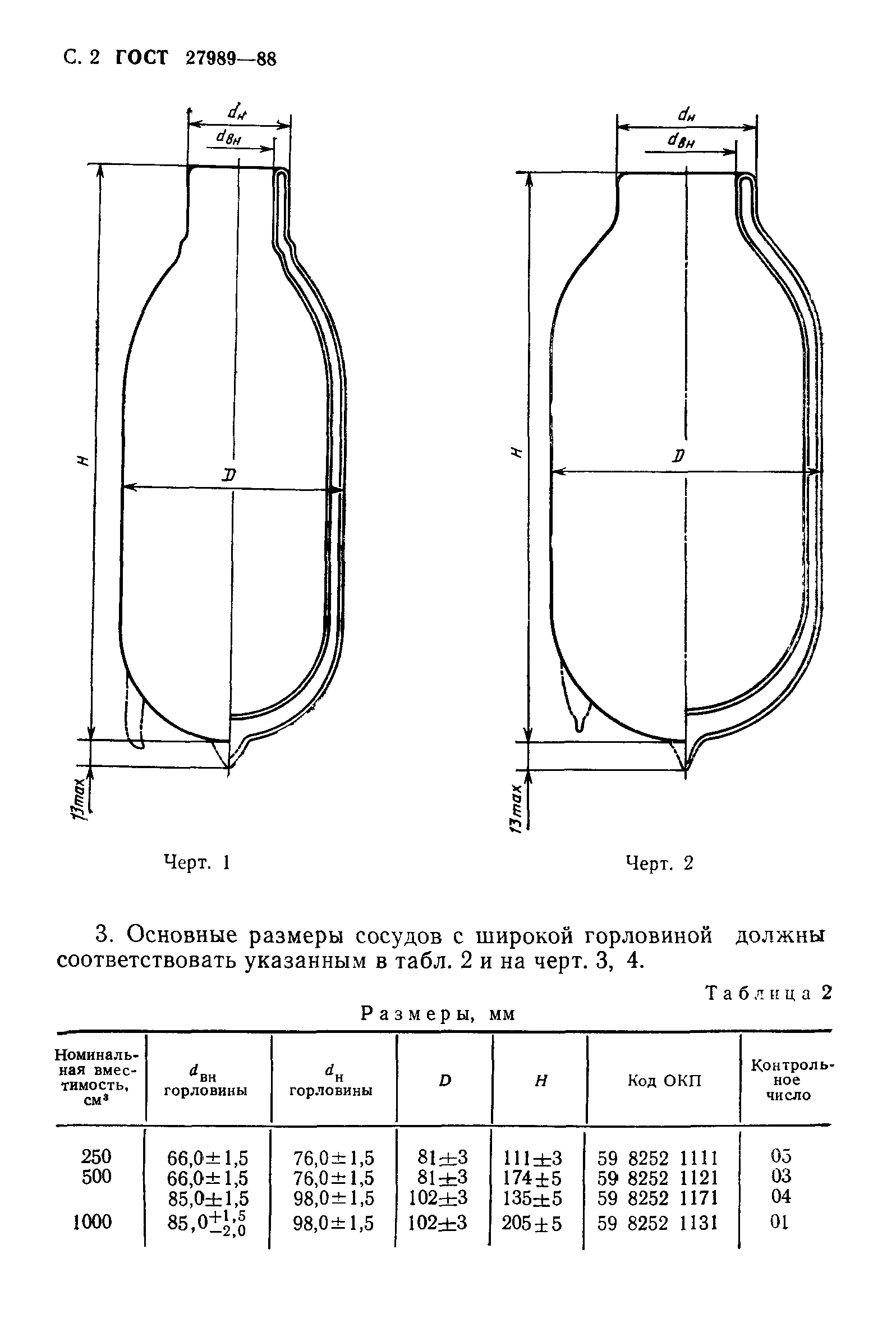 ГОСТ 27989-88