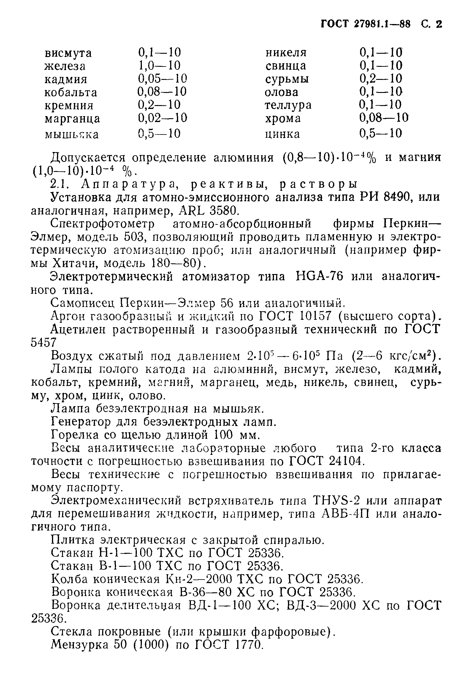 ГОСТ 27981.1-88