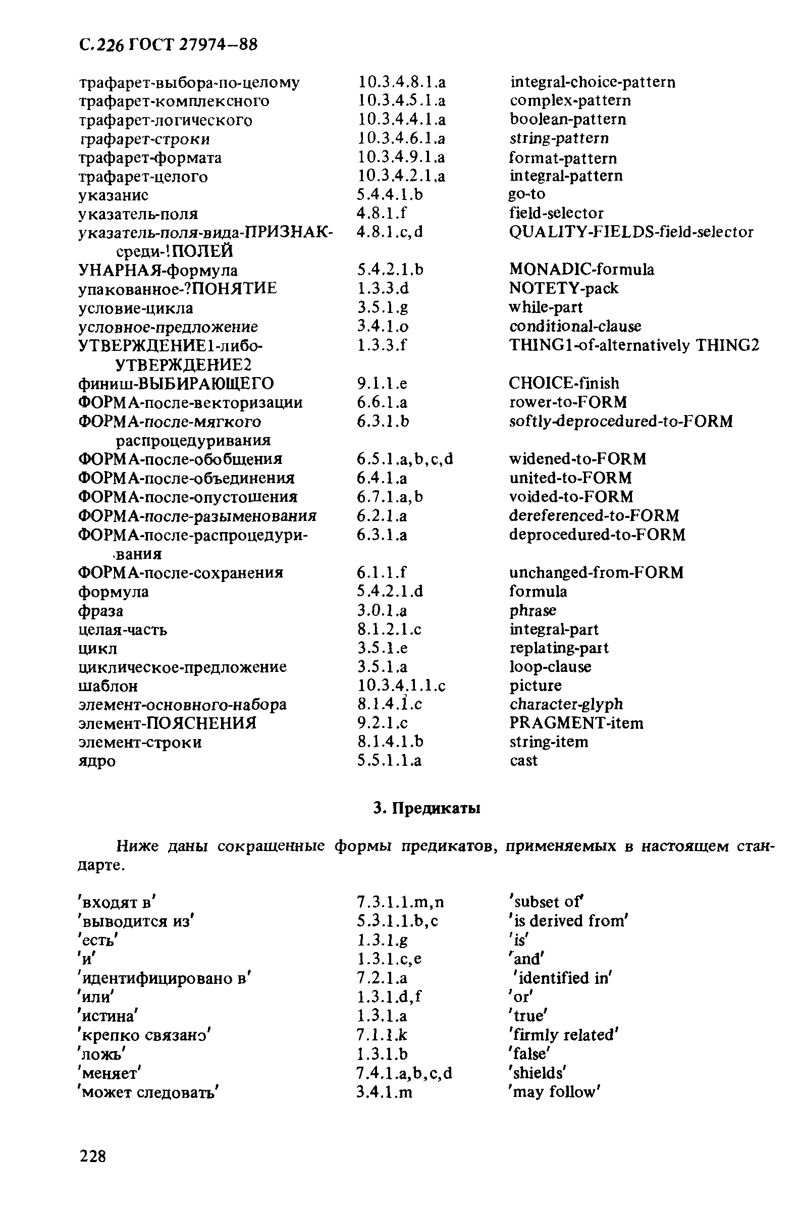 ГОСТ 27974-88