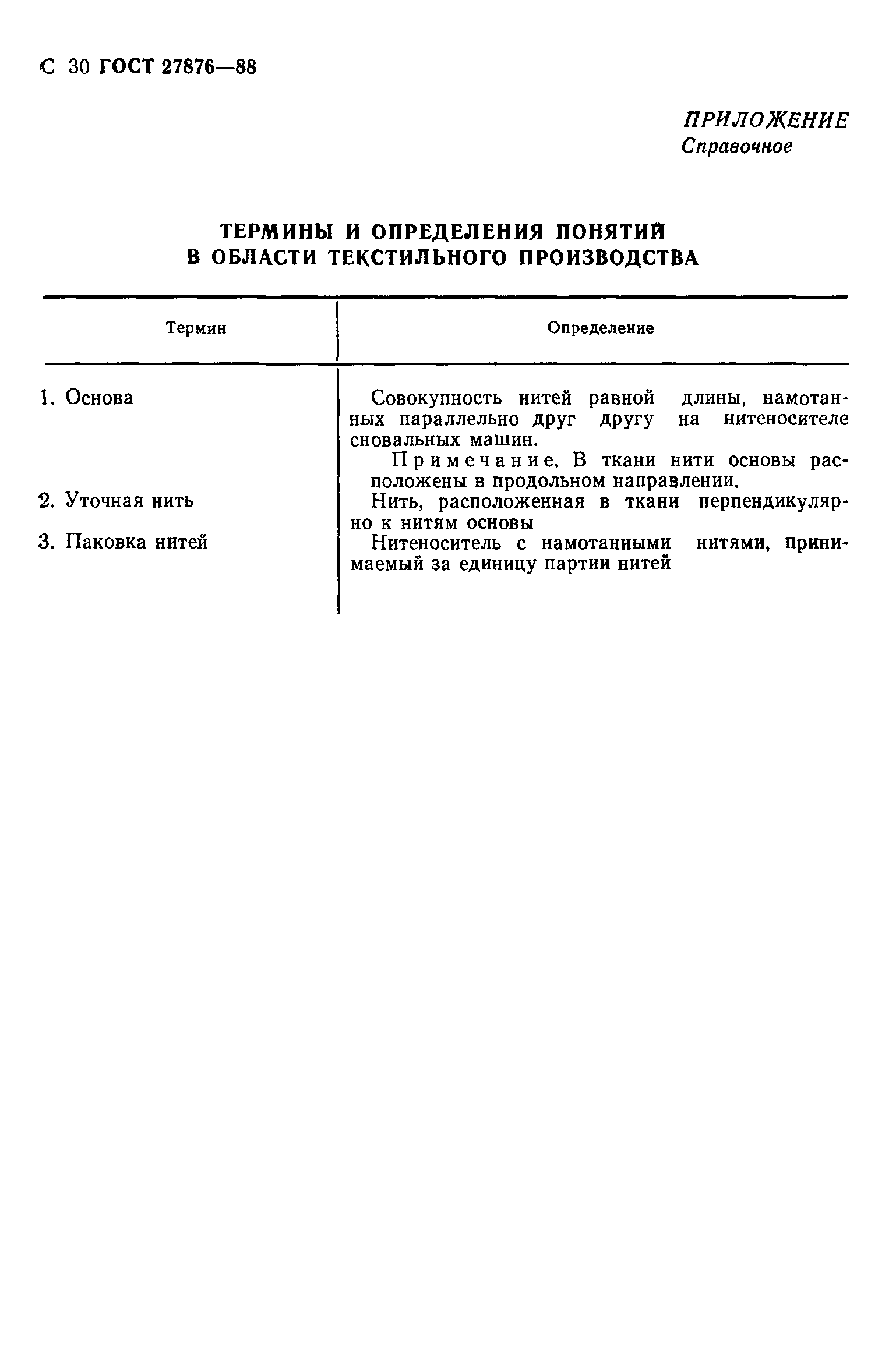 ГОСТ 27876-88