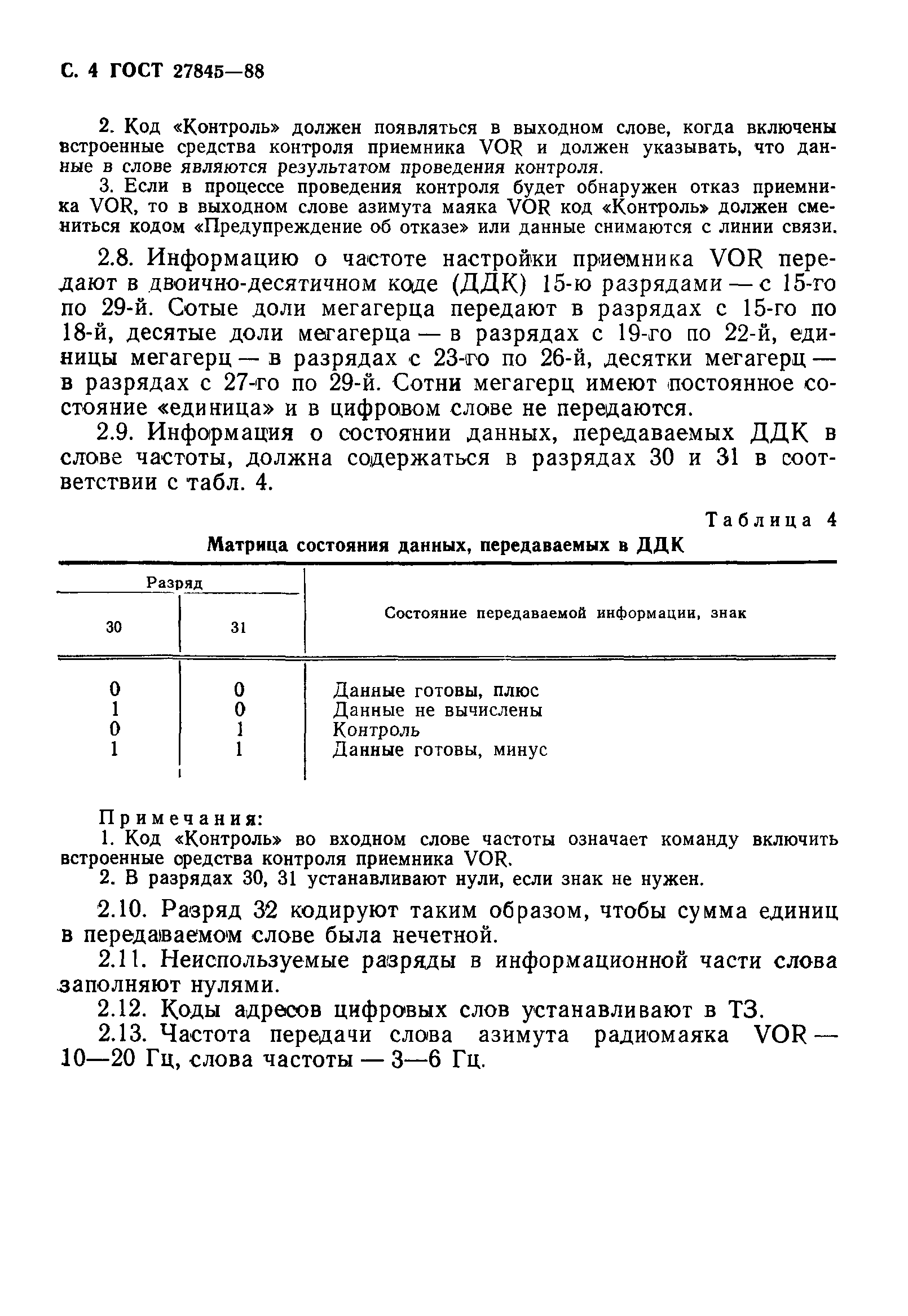 ГОСТ 27845-88