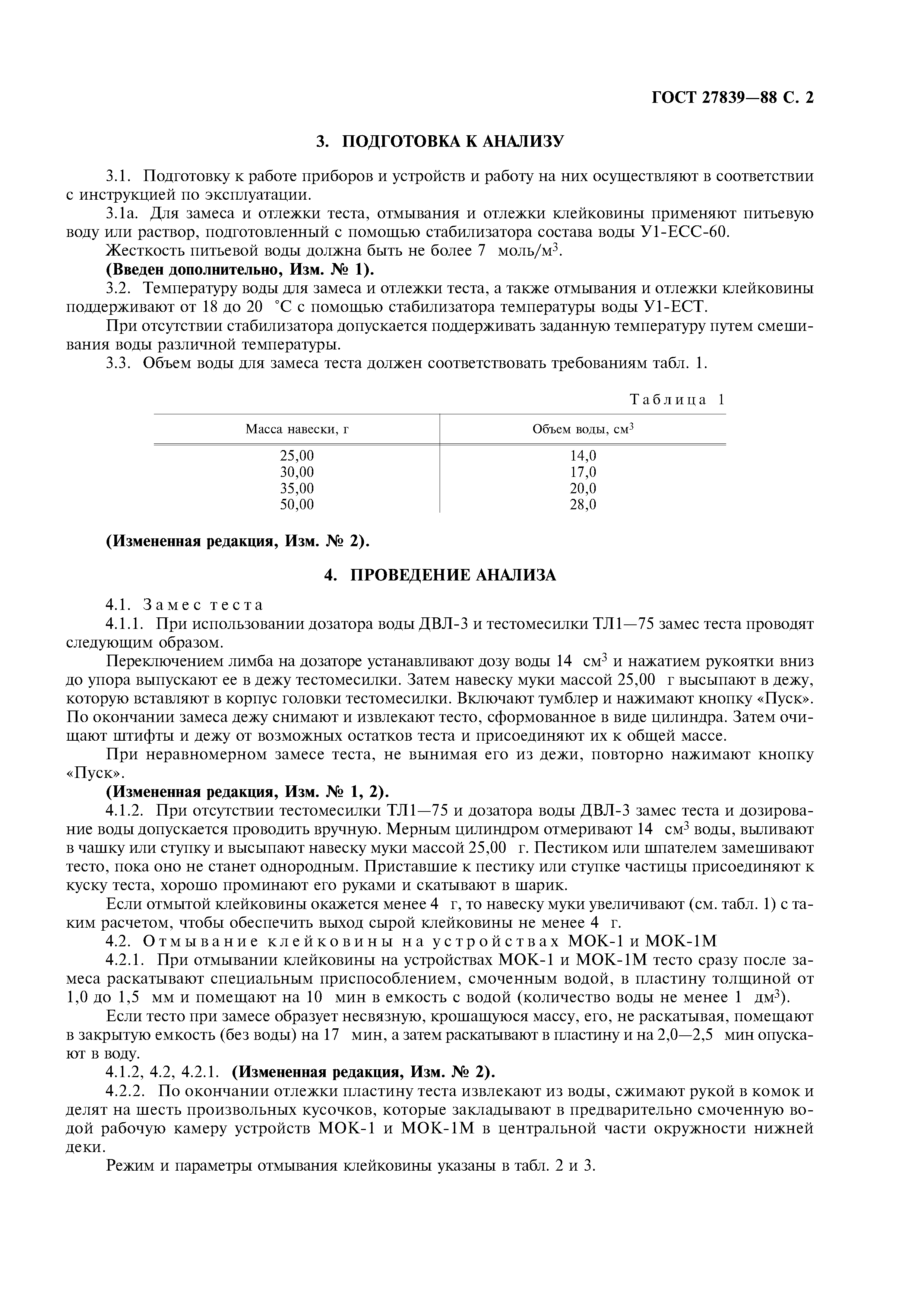 ГОСТ 27839-88