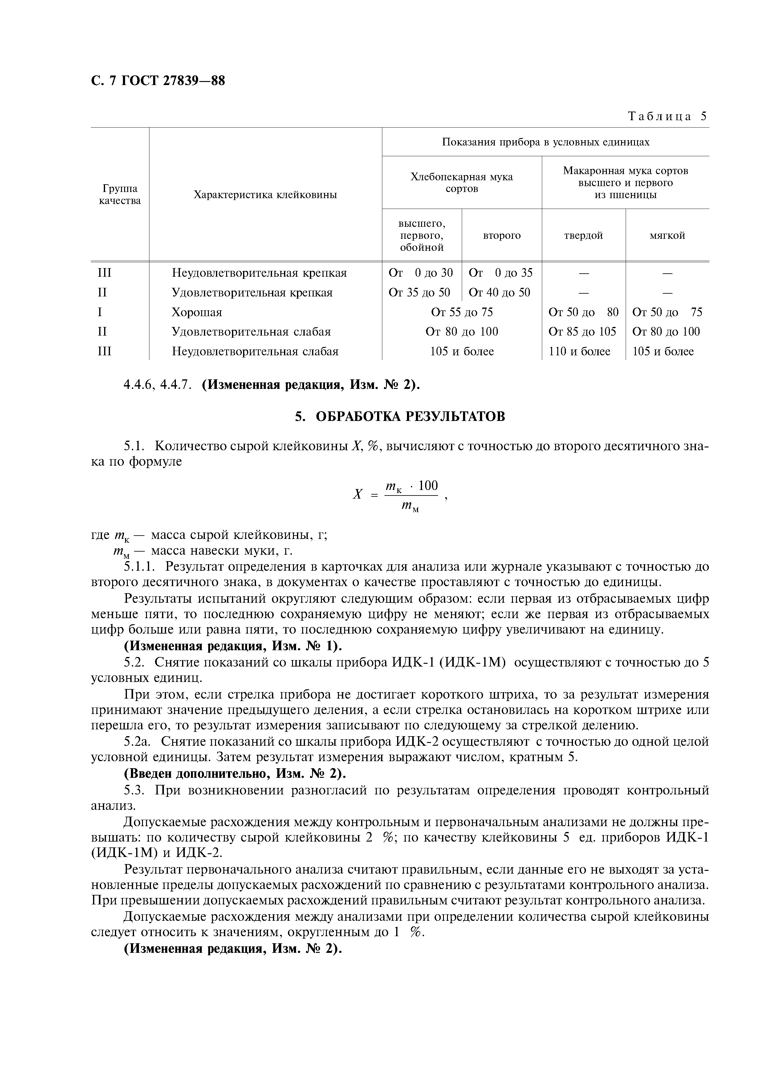 ГОСТ 27839-88