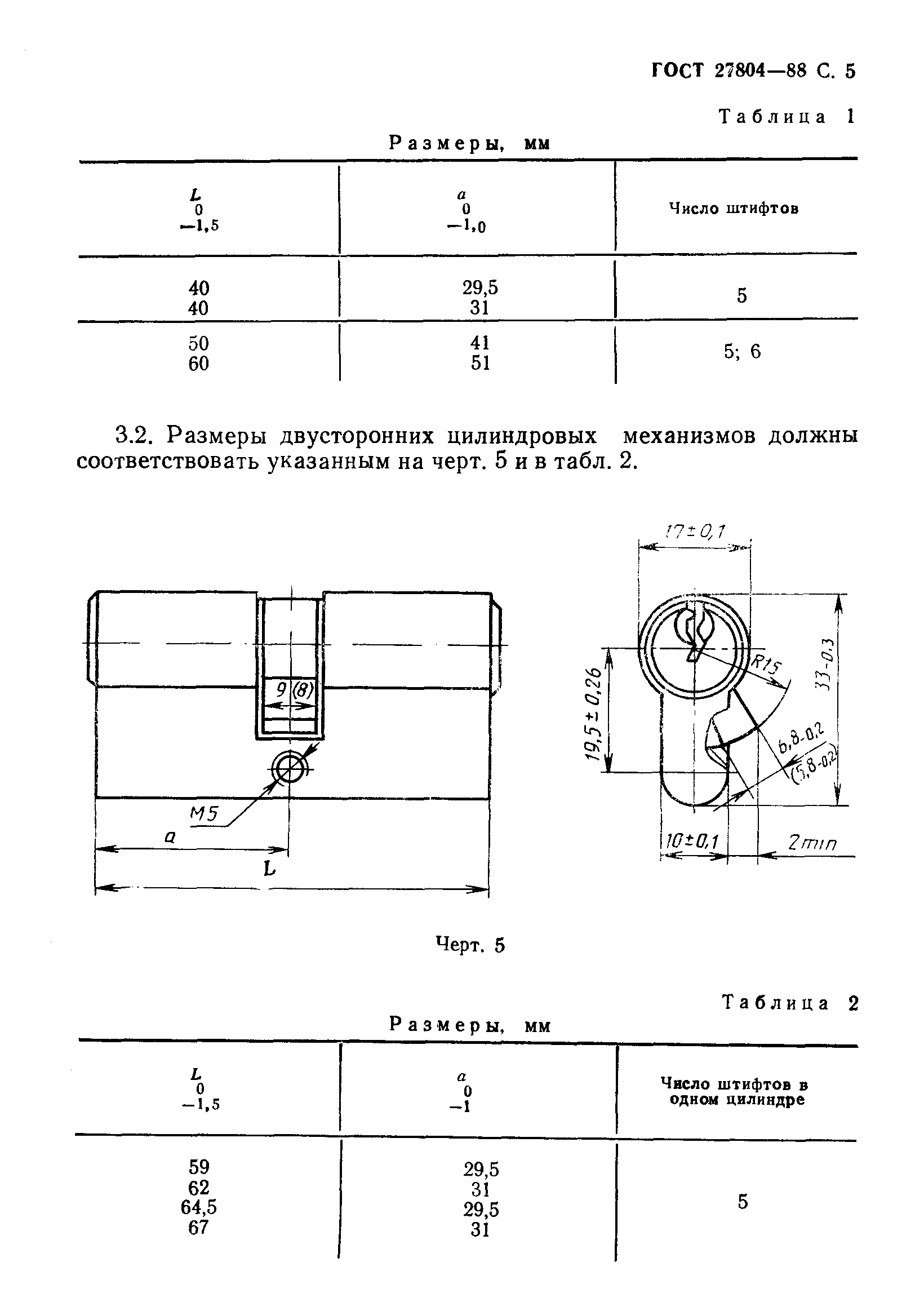ГОСТ 27804-88