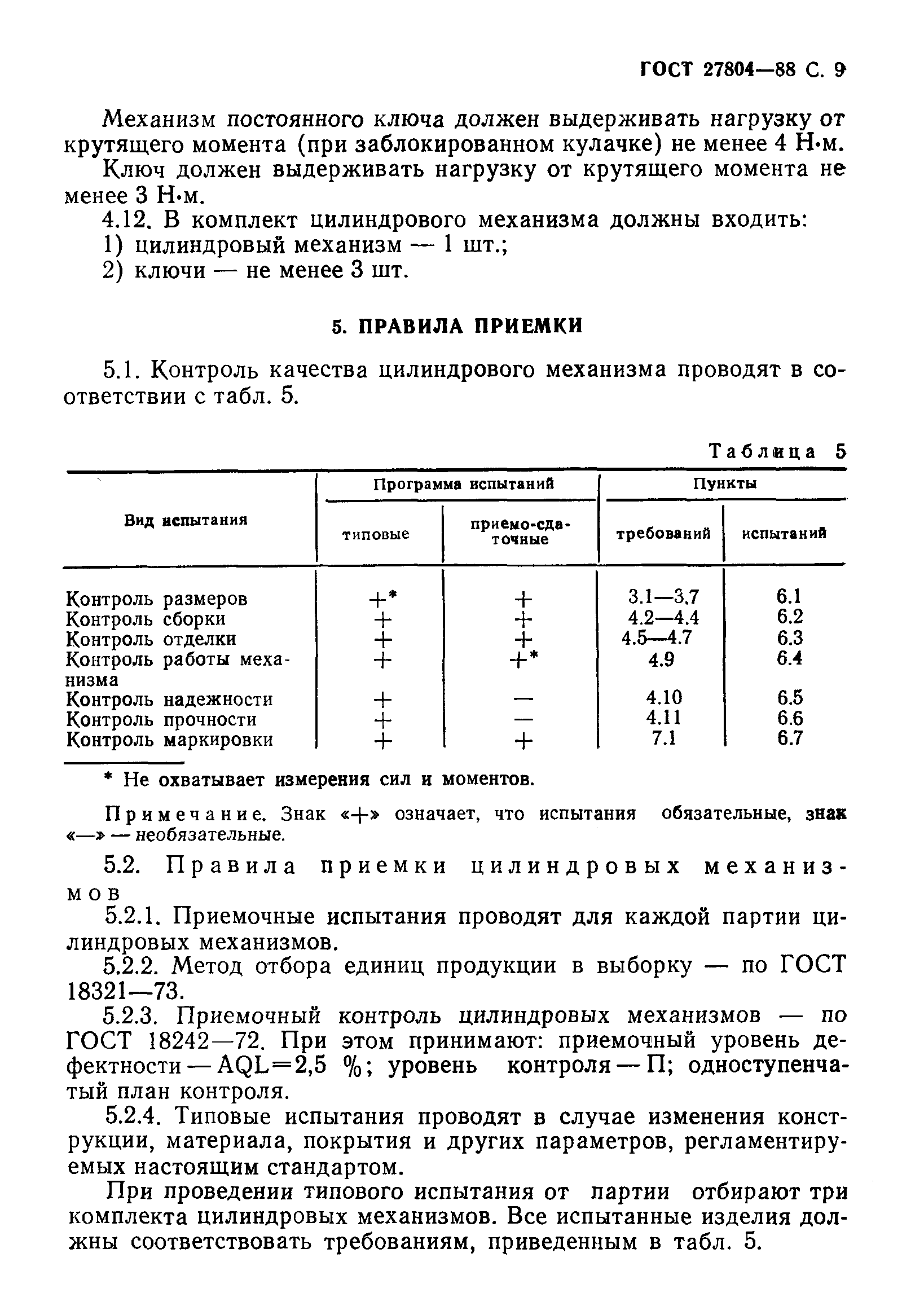 ГОСТ 27804-88